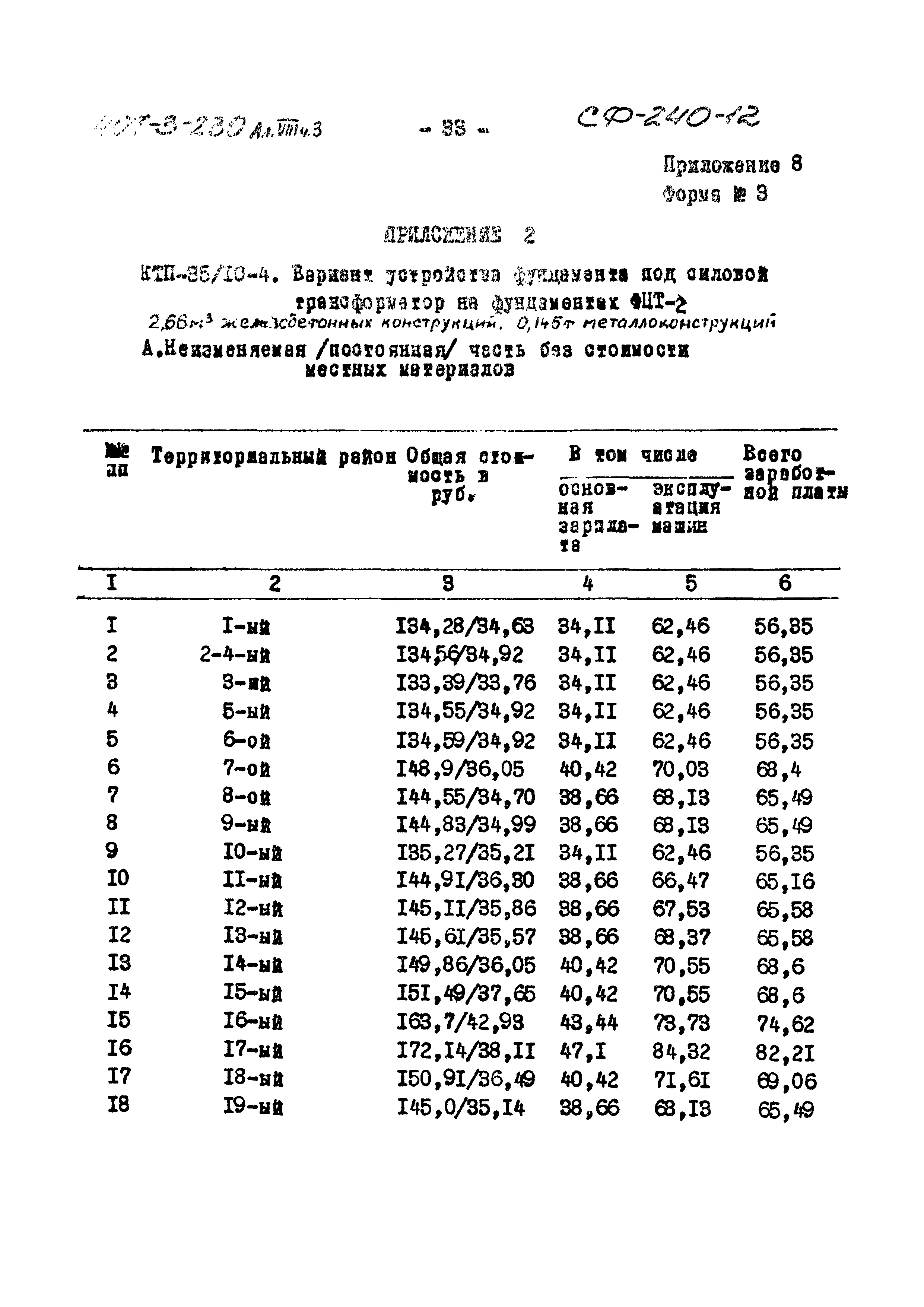 Типовой проект 407-3-230