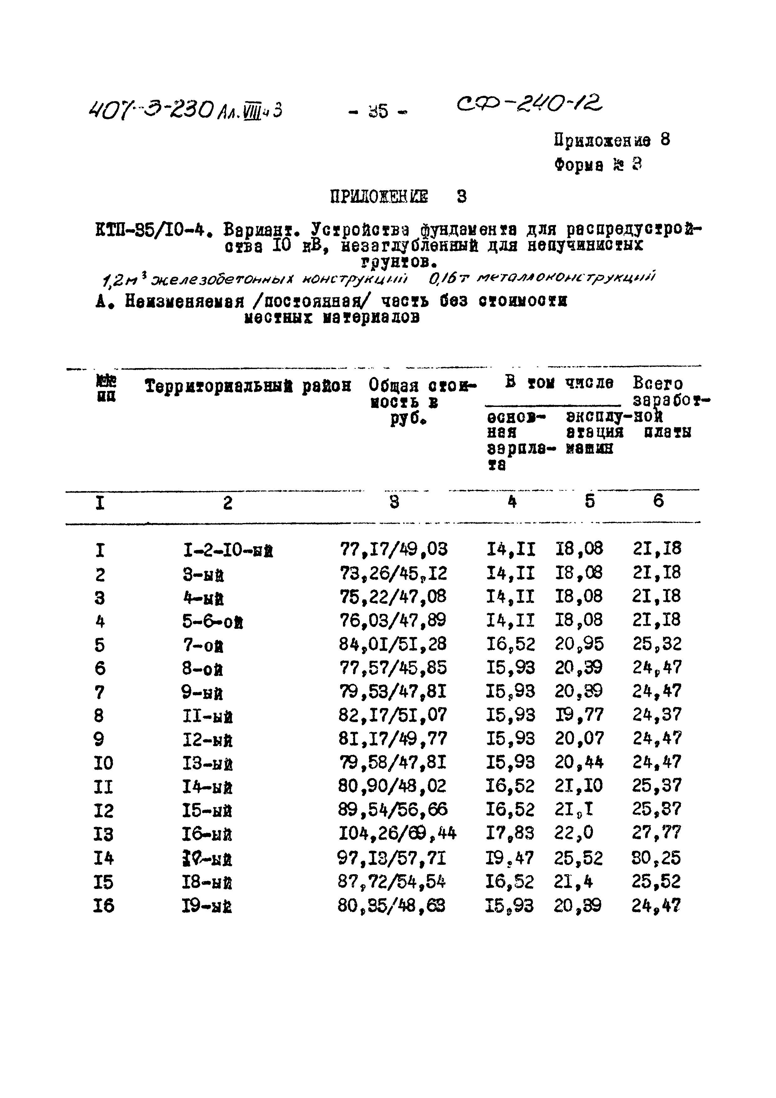 Типовой проект 407-3-230