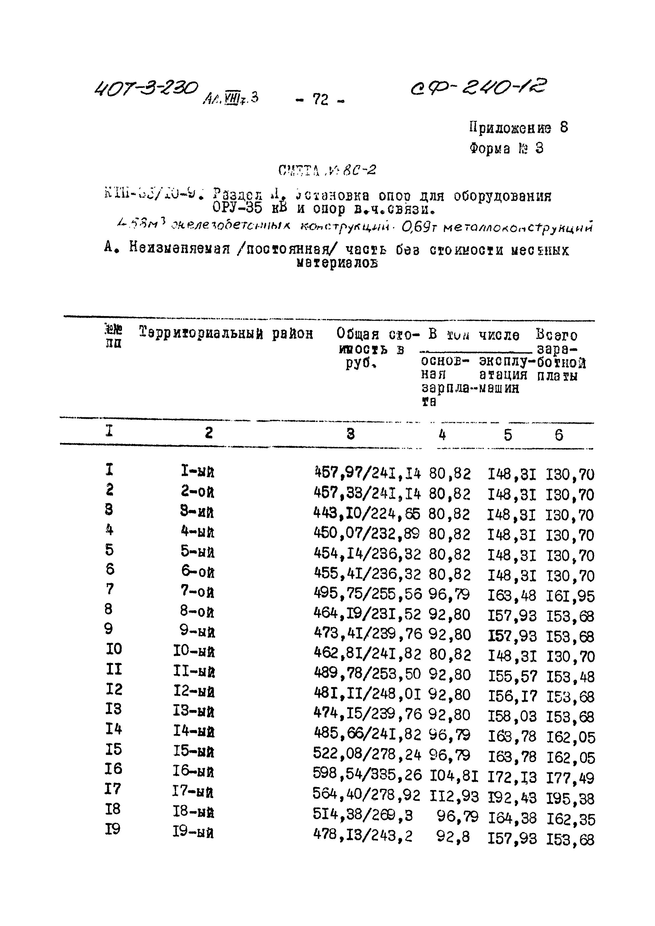 Типовой проект 407-3-230