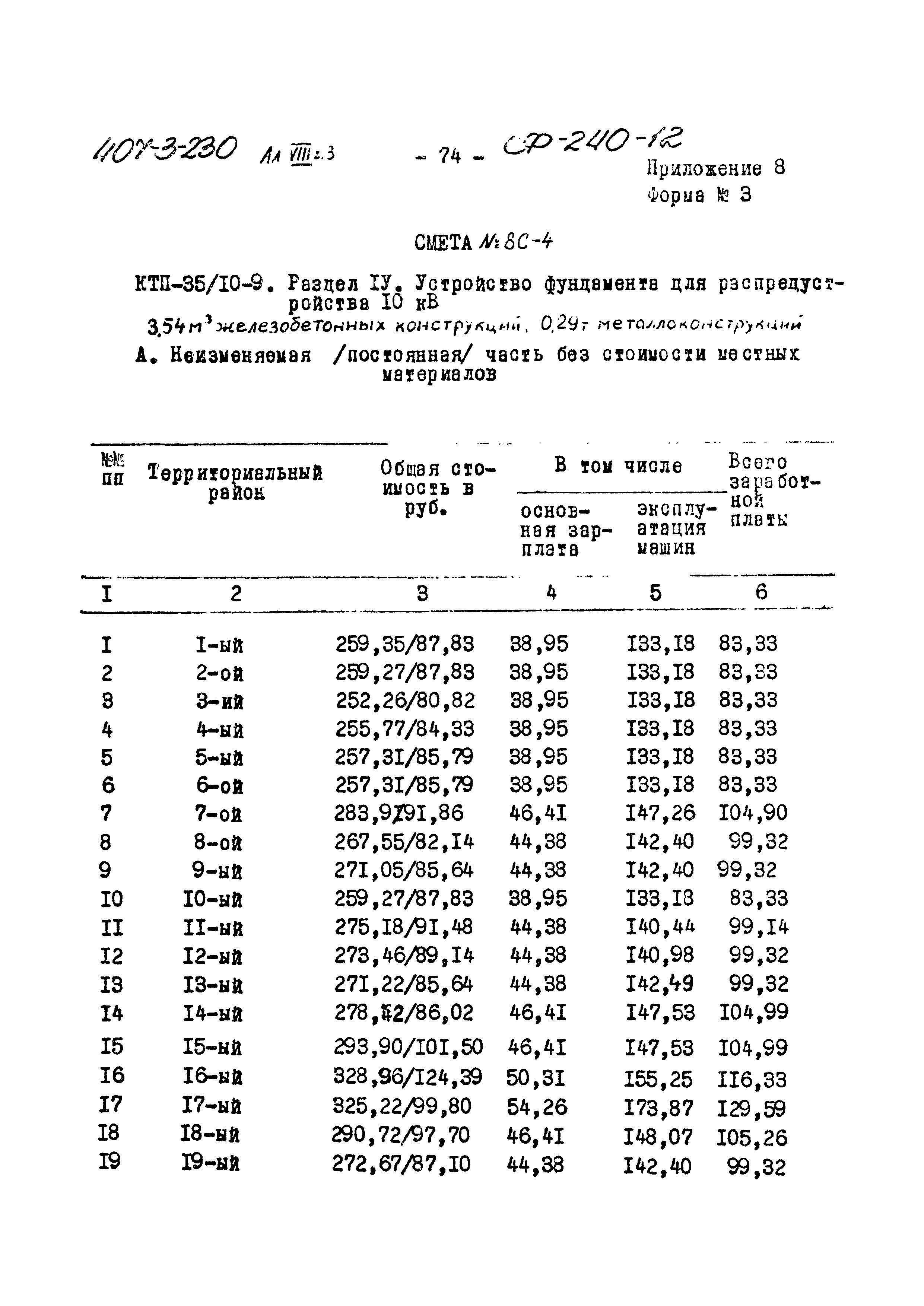 Типовой проект 407-3-230