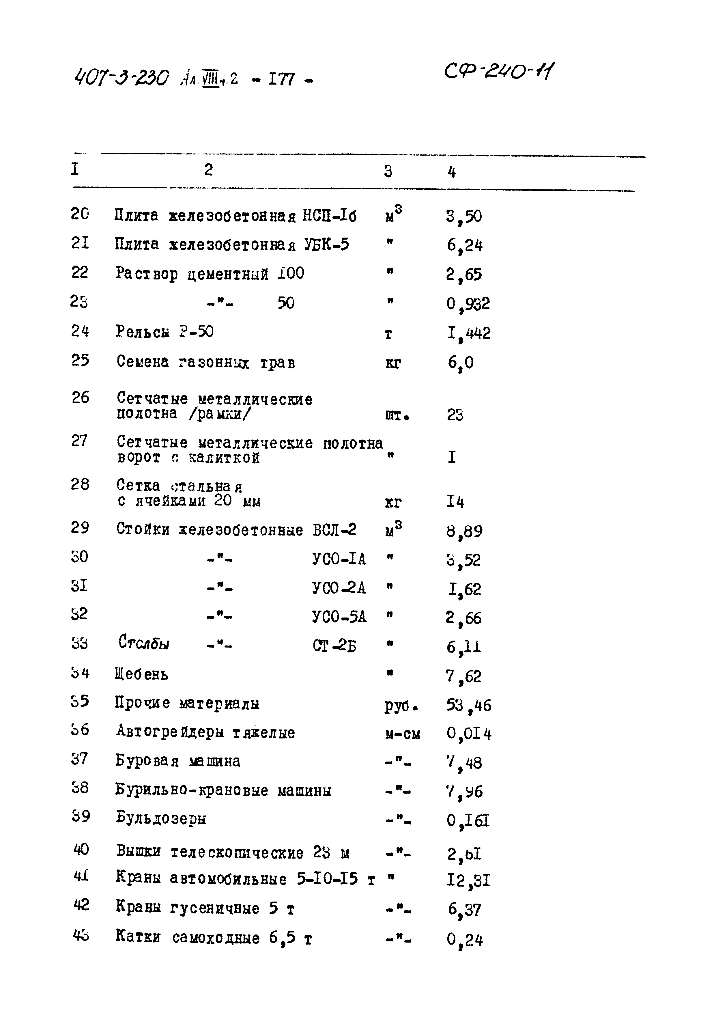 Типовой проект 407-3-230