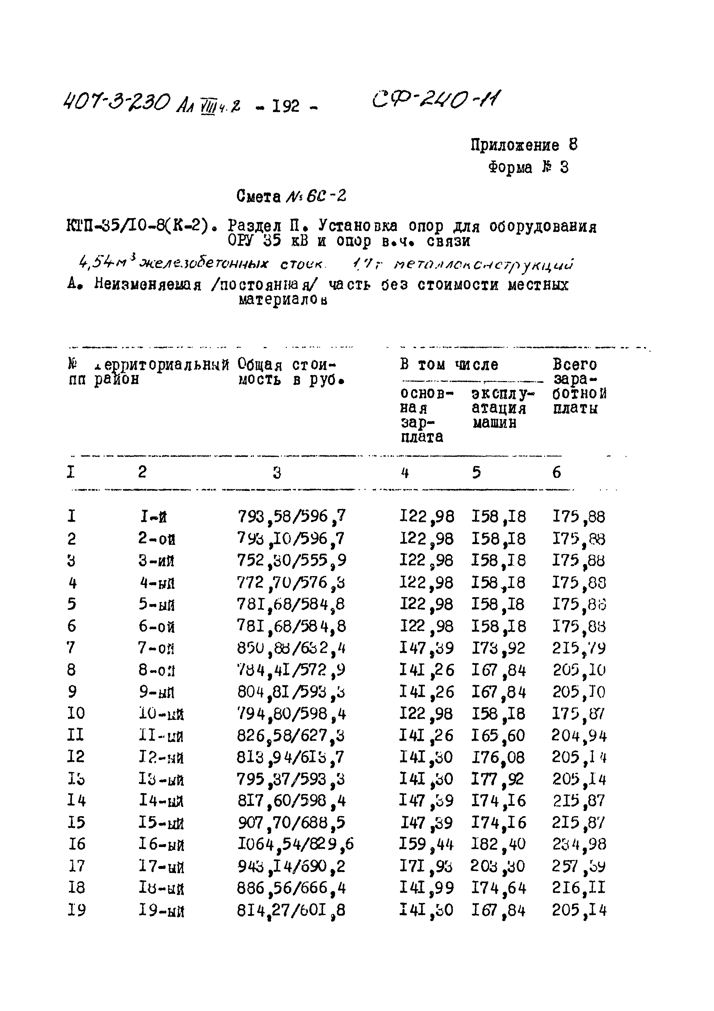 Типовой проект 407-3-230