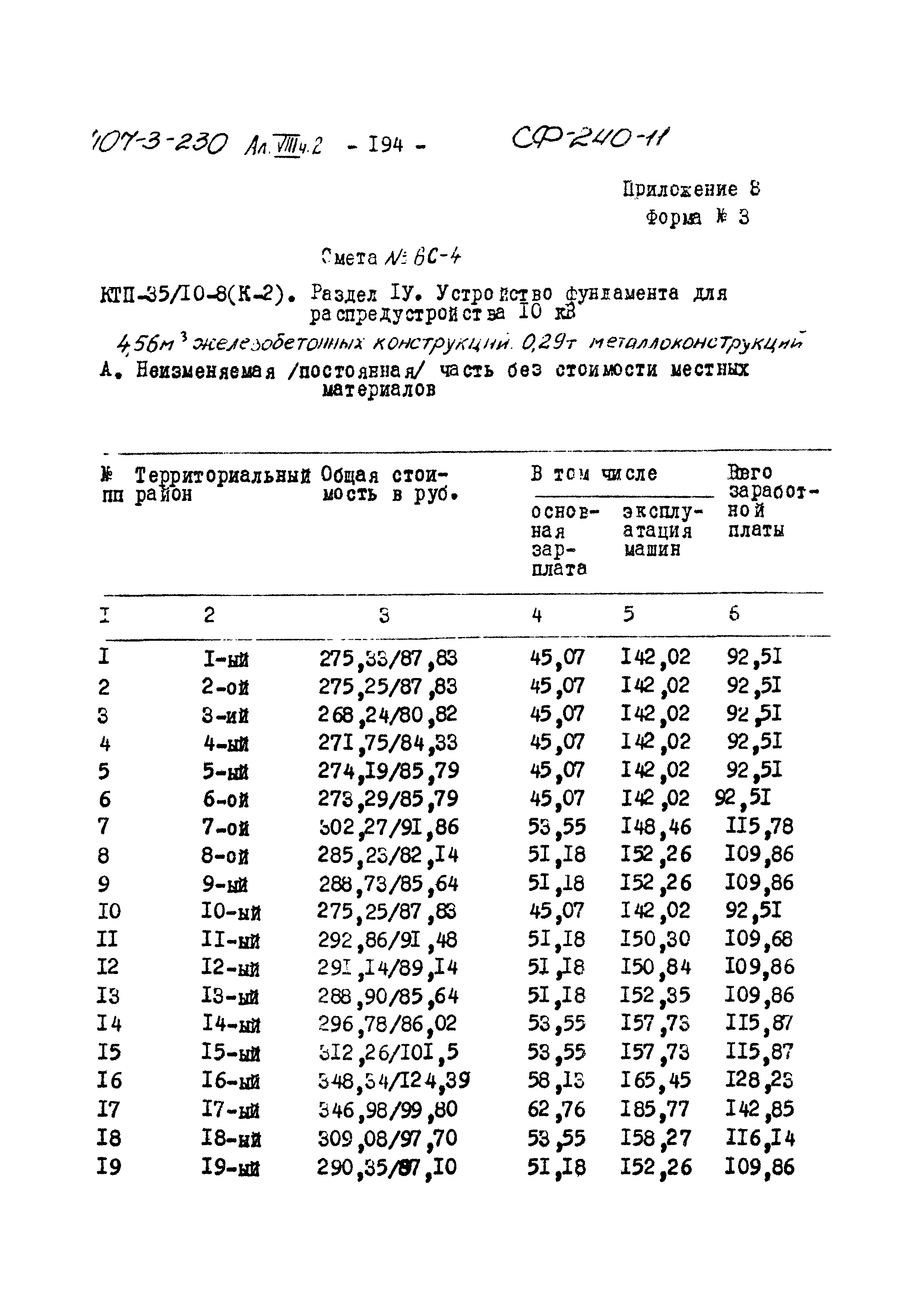 Типовой проект 407-3-230