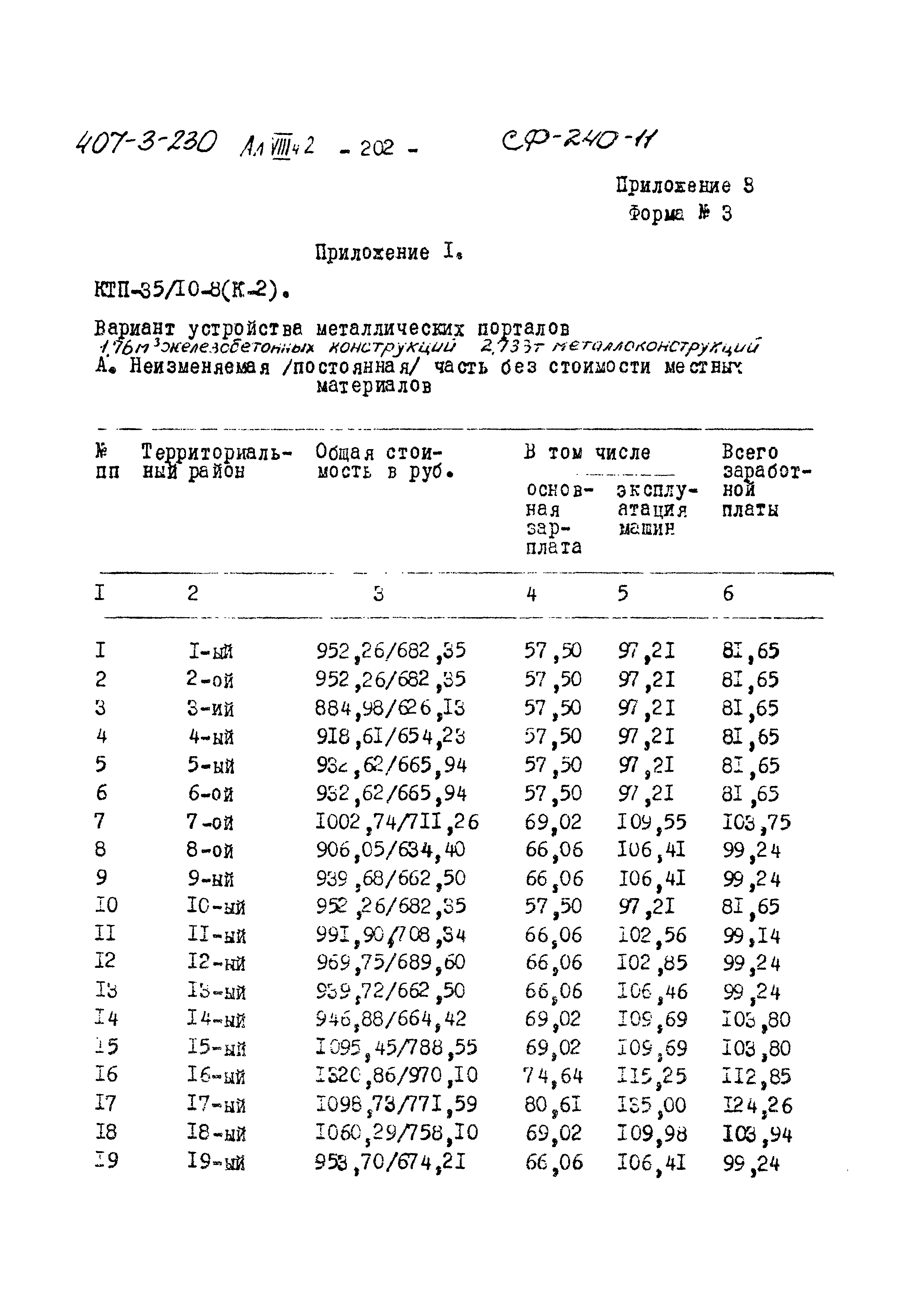 Типовой проект 407-3-230