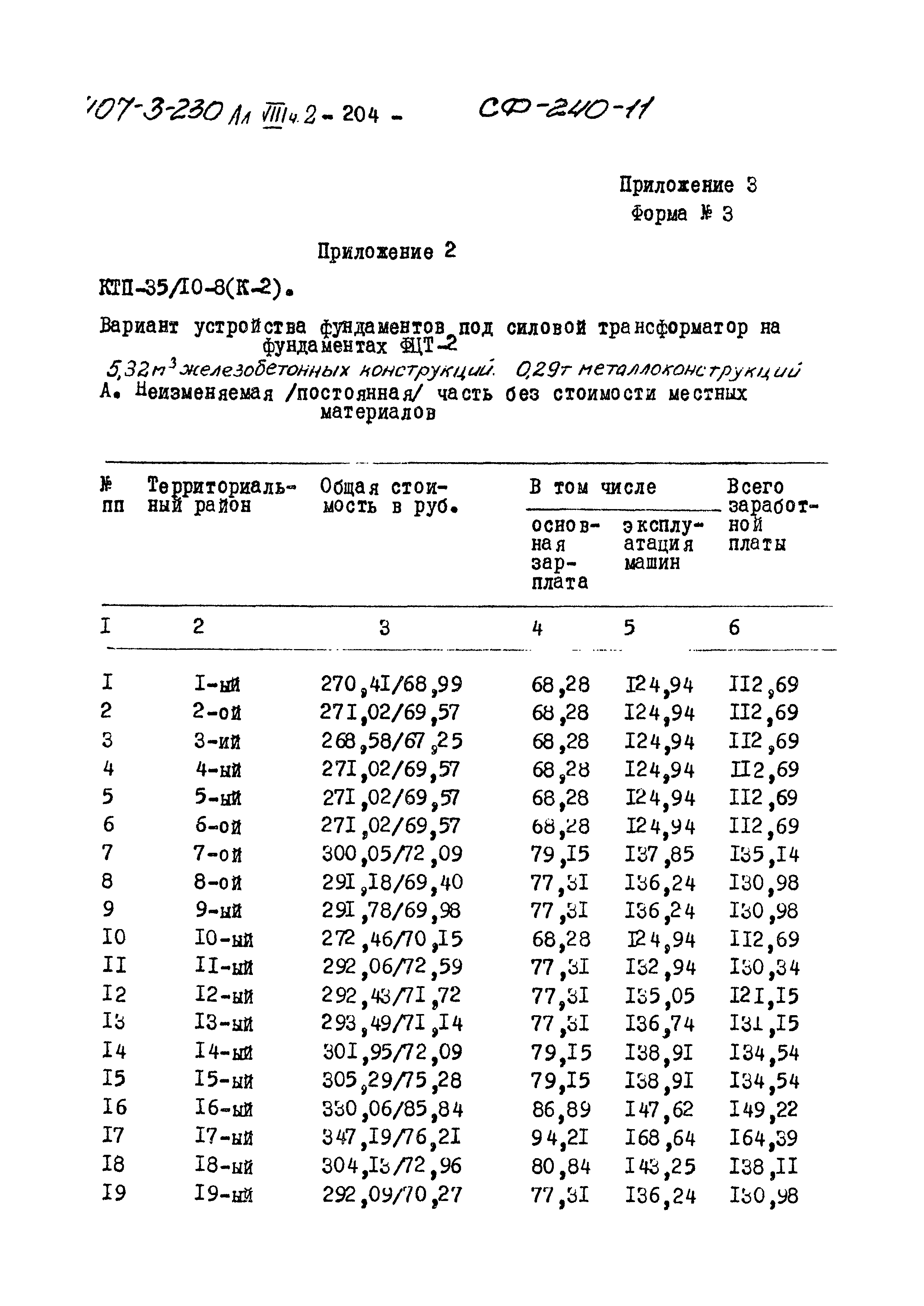 Типовой проект 407-3-230