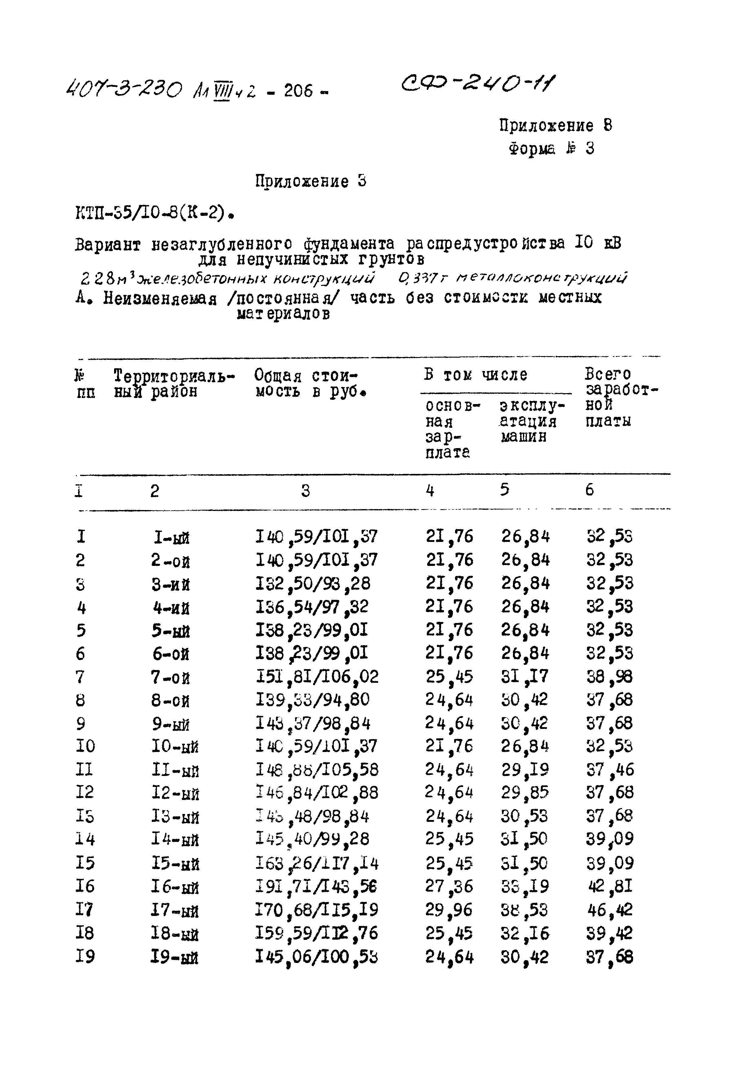 Типовой проект 407-3-230