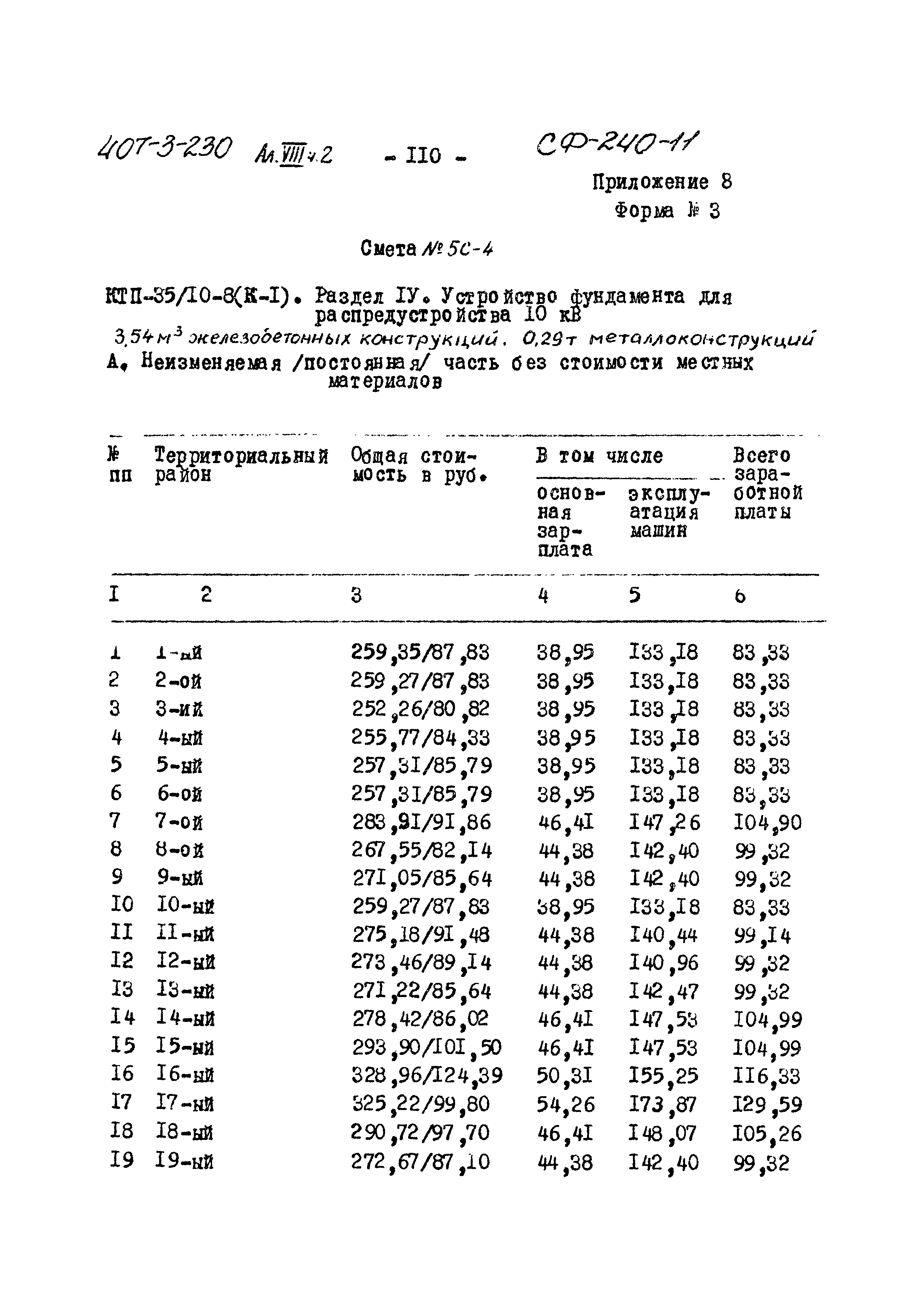 Типовой проект 407-3-230