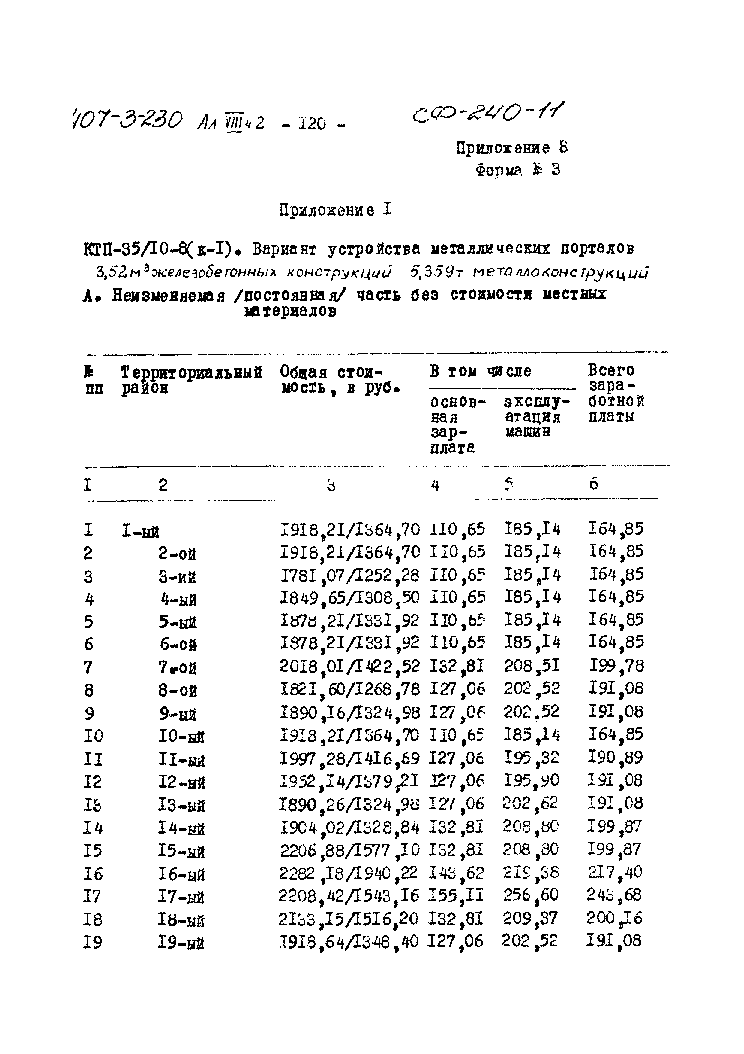 Типовой проект 407-3-230