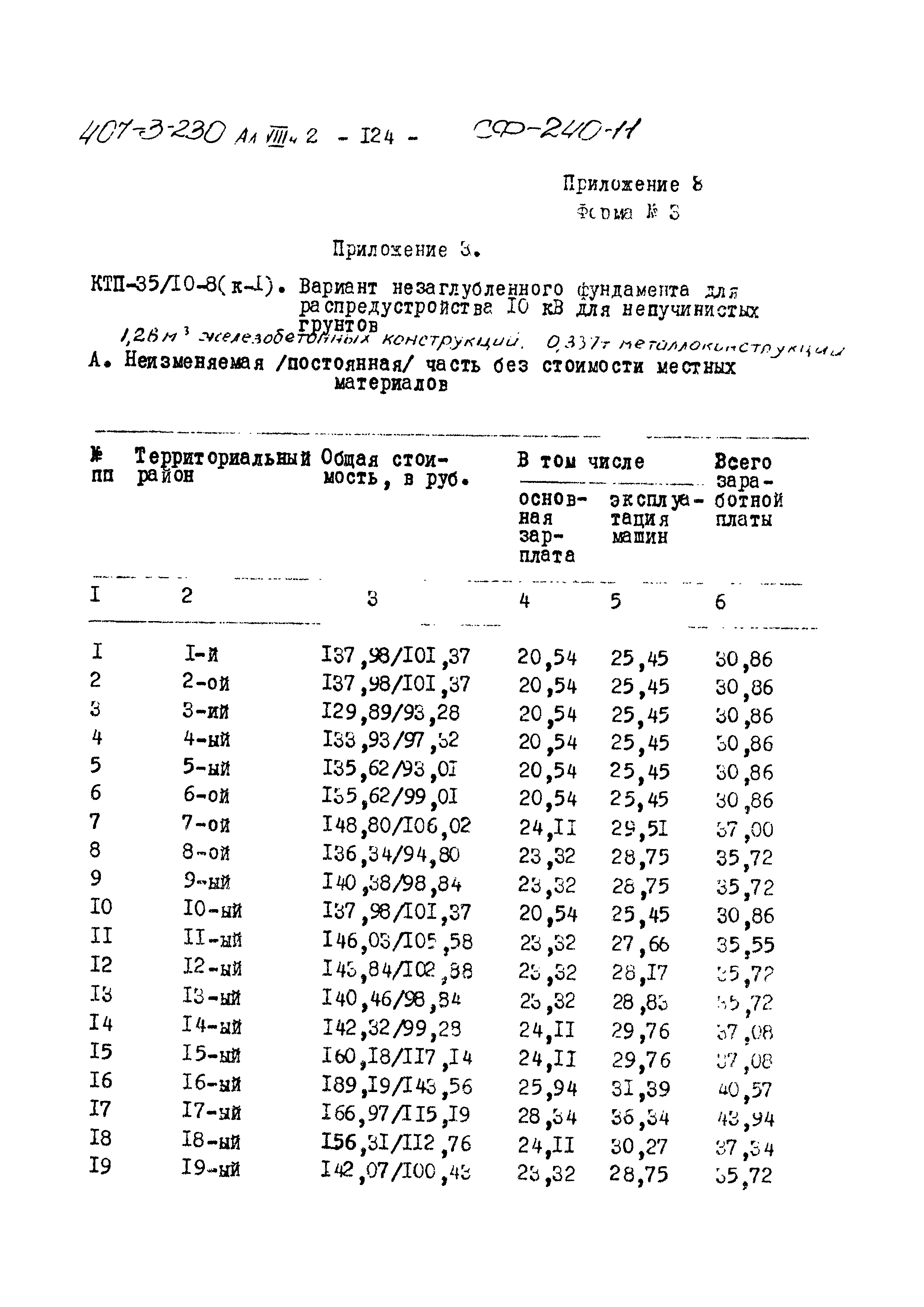 Типовой проект 407-3-230