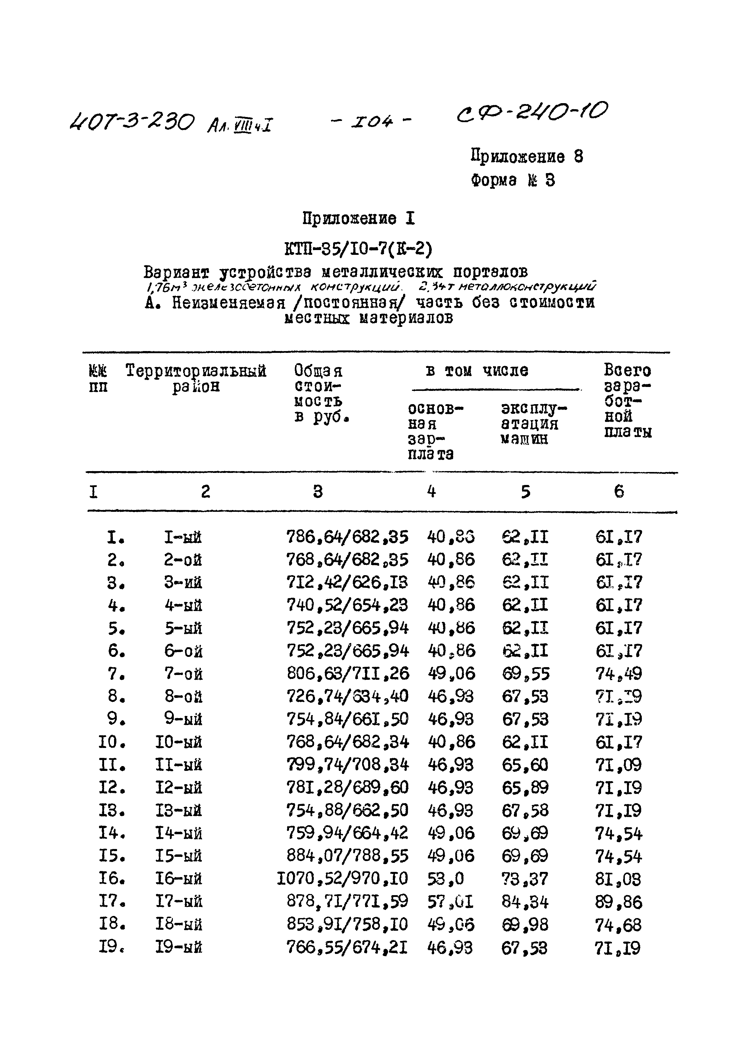 Типовой проект 407-3-230