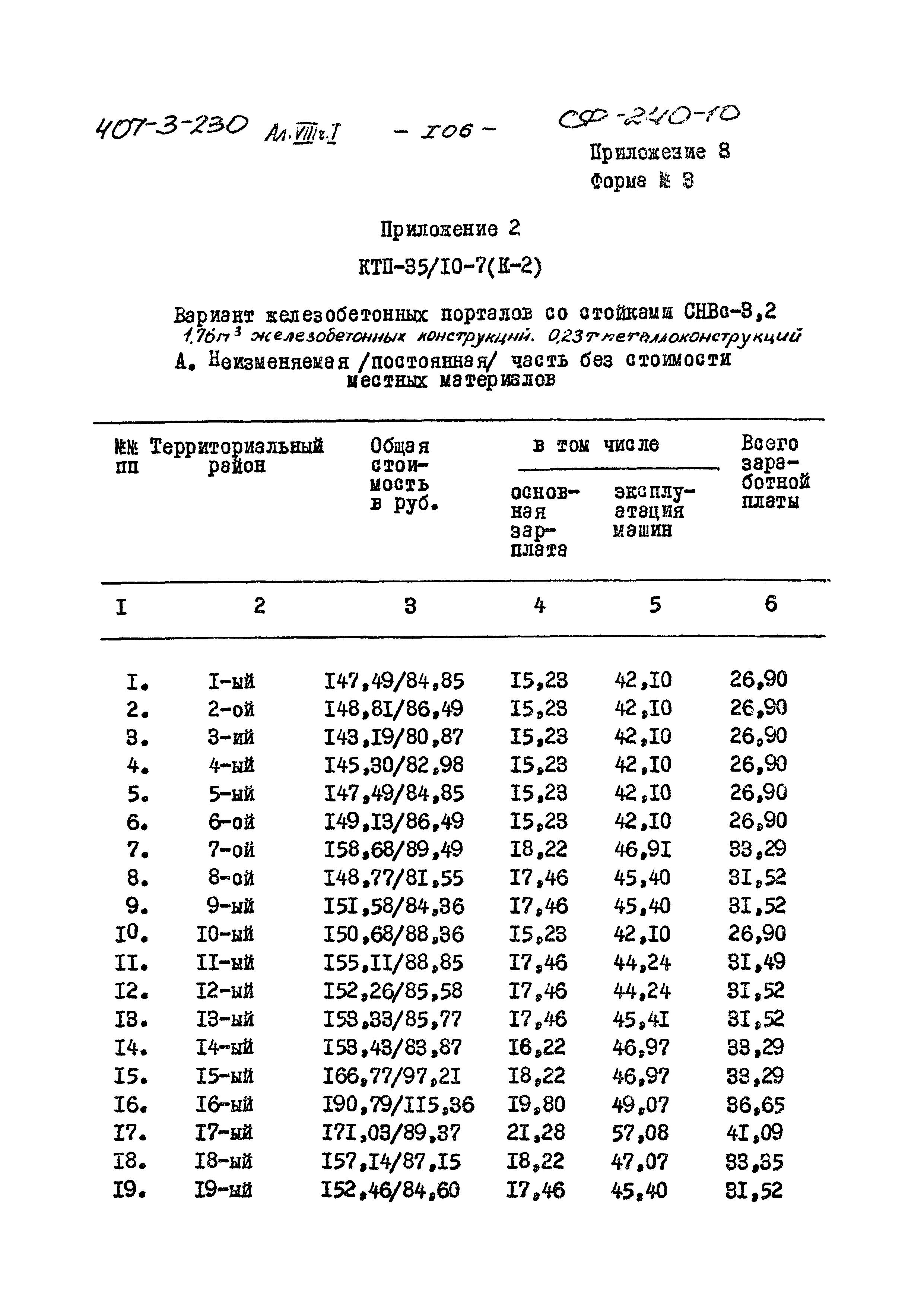 Типовой проект 407-3-230