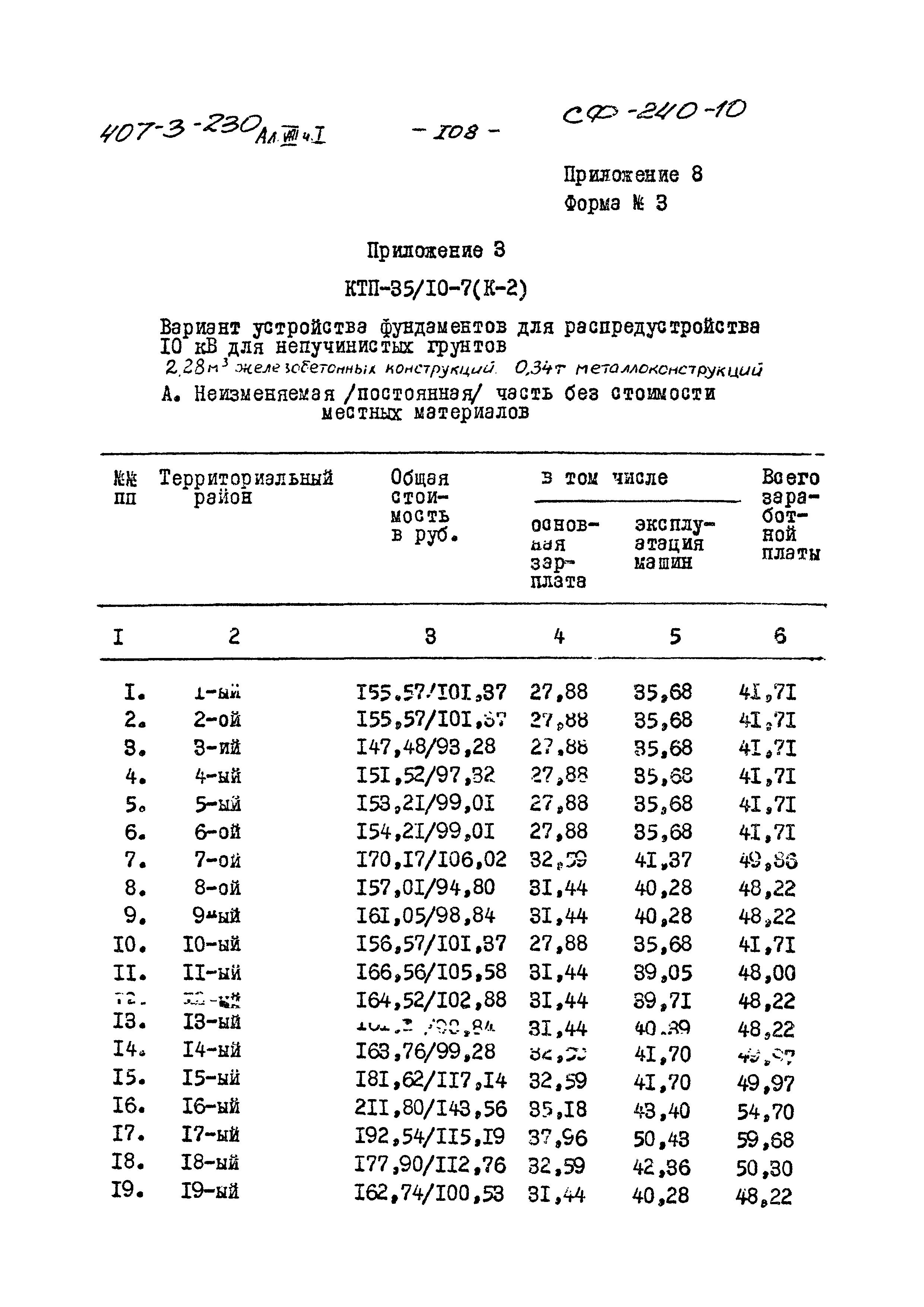 Типовой проект 407-3-230