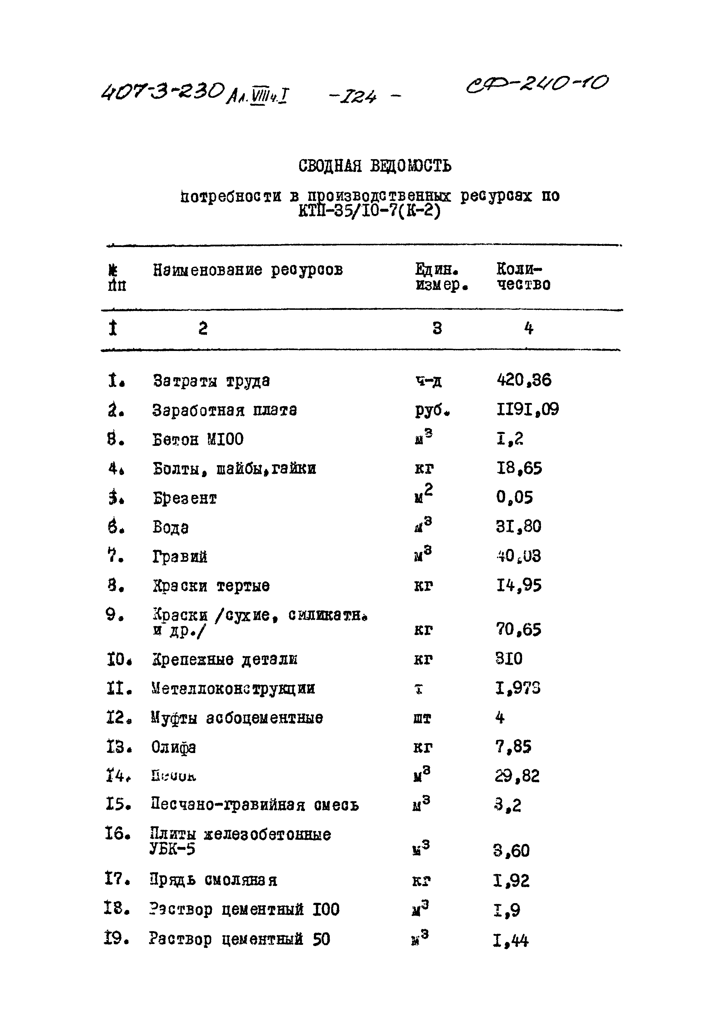 Типовой проект 407-3-230