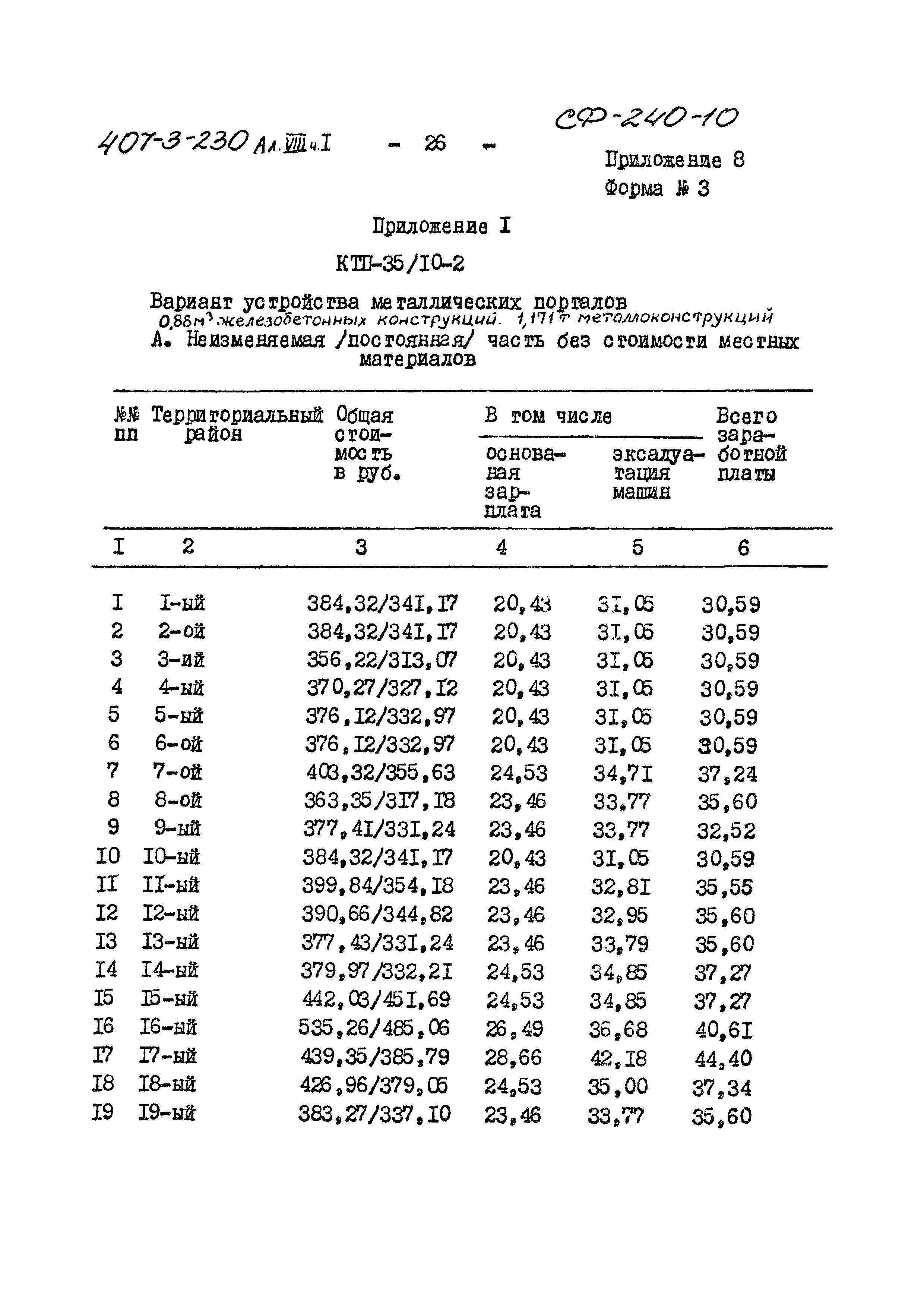 Типовой проект 407-3-230