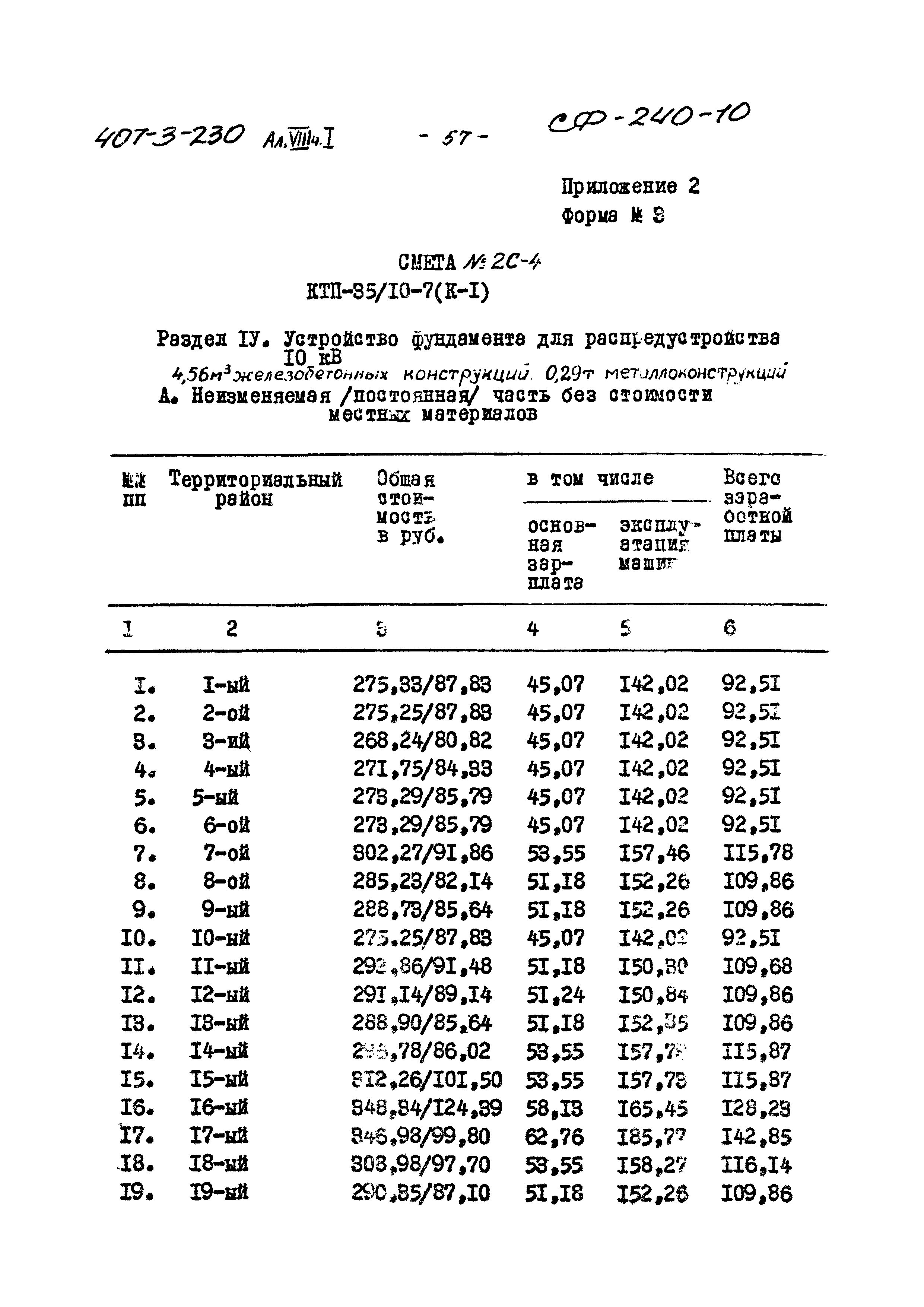 Типовой проект 407-3-230