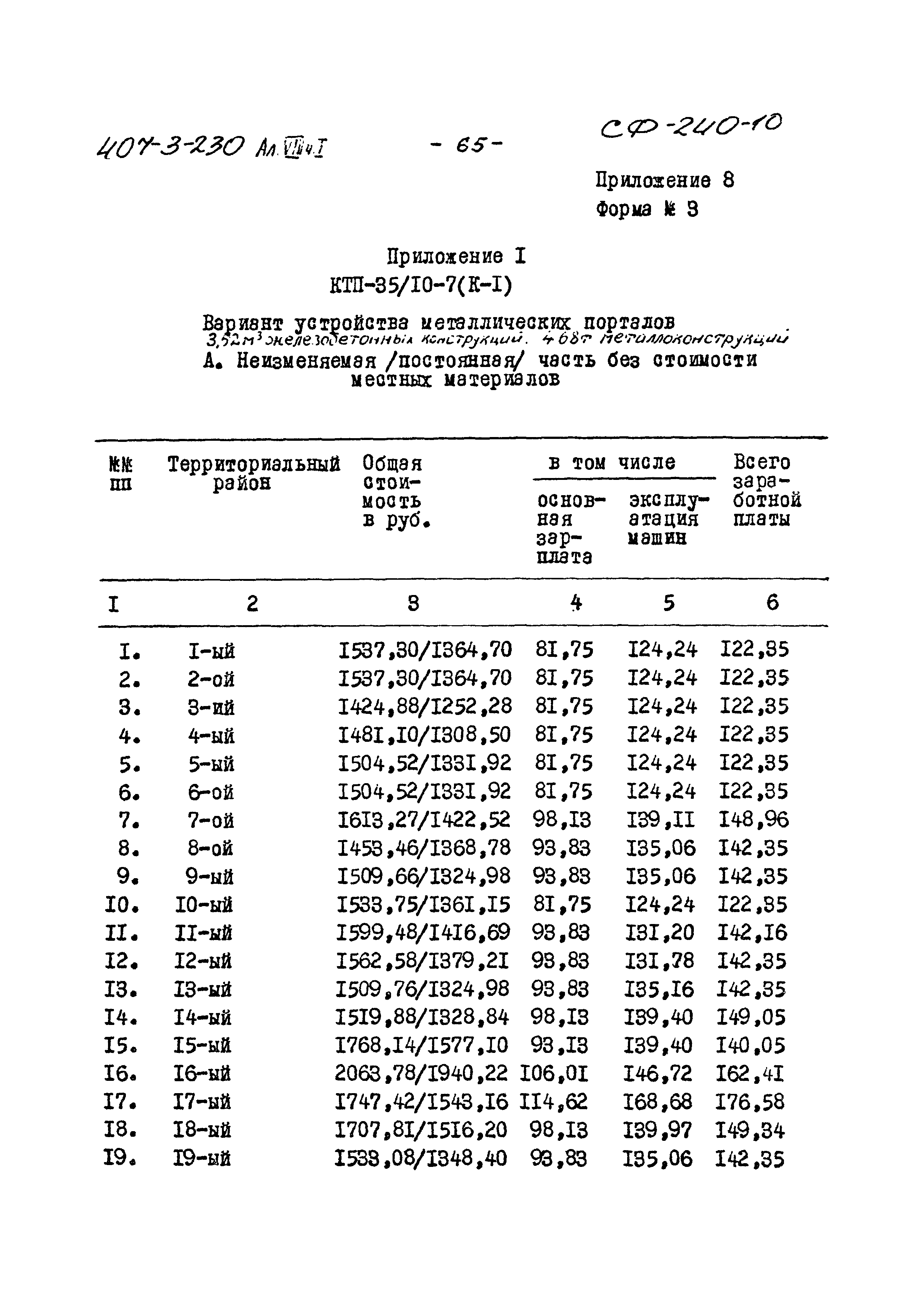 Типовой проект 407-3-230