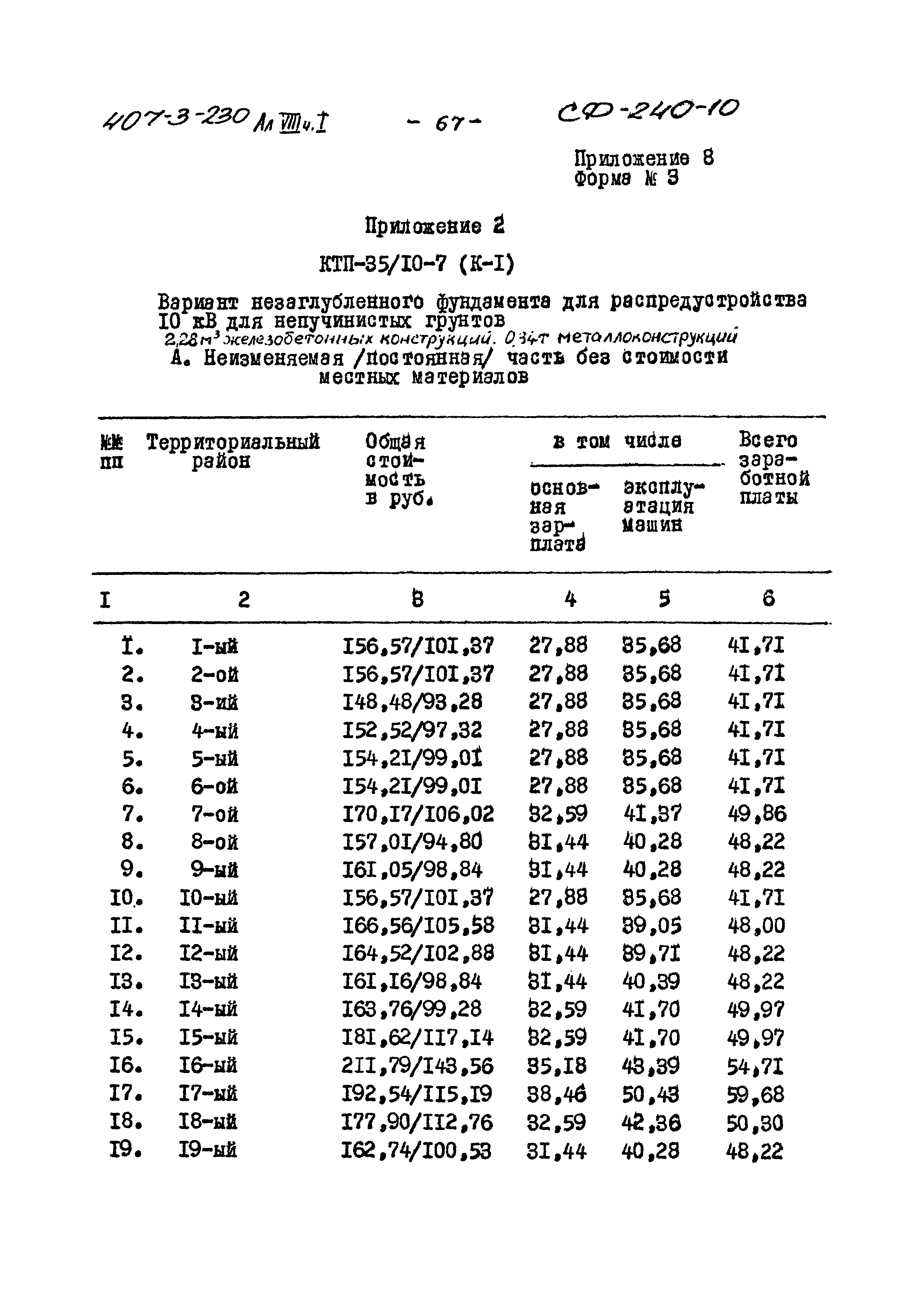 Типовой проект 407-3-230