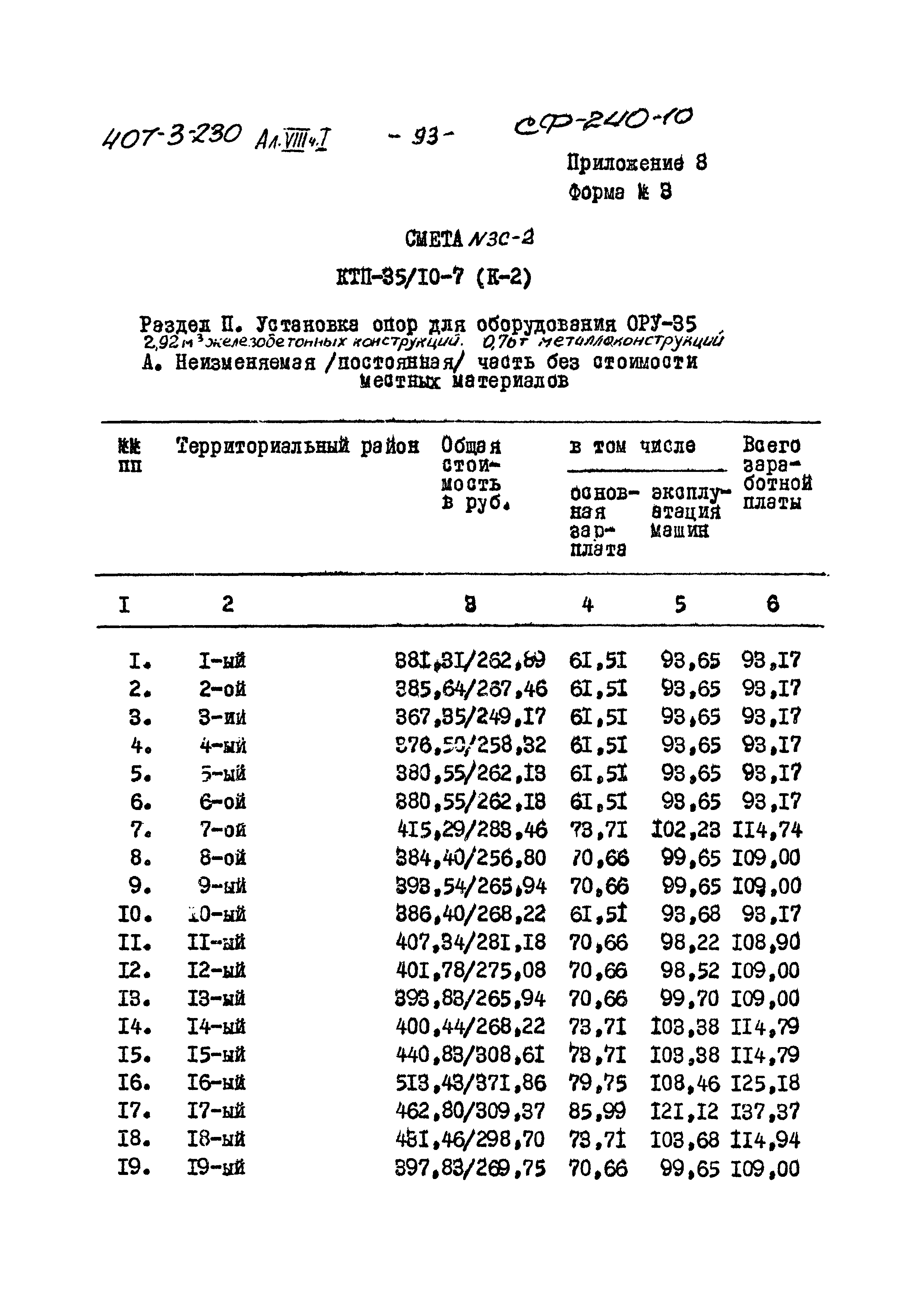 Типовой проект 407-3-230