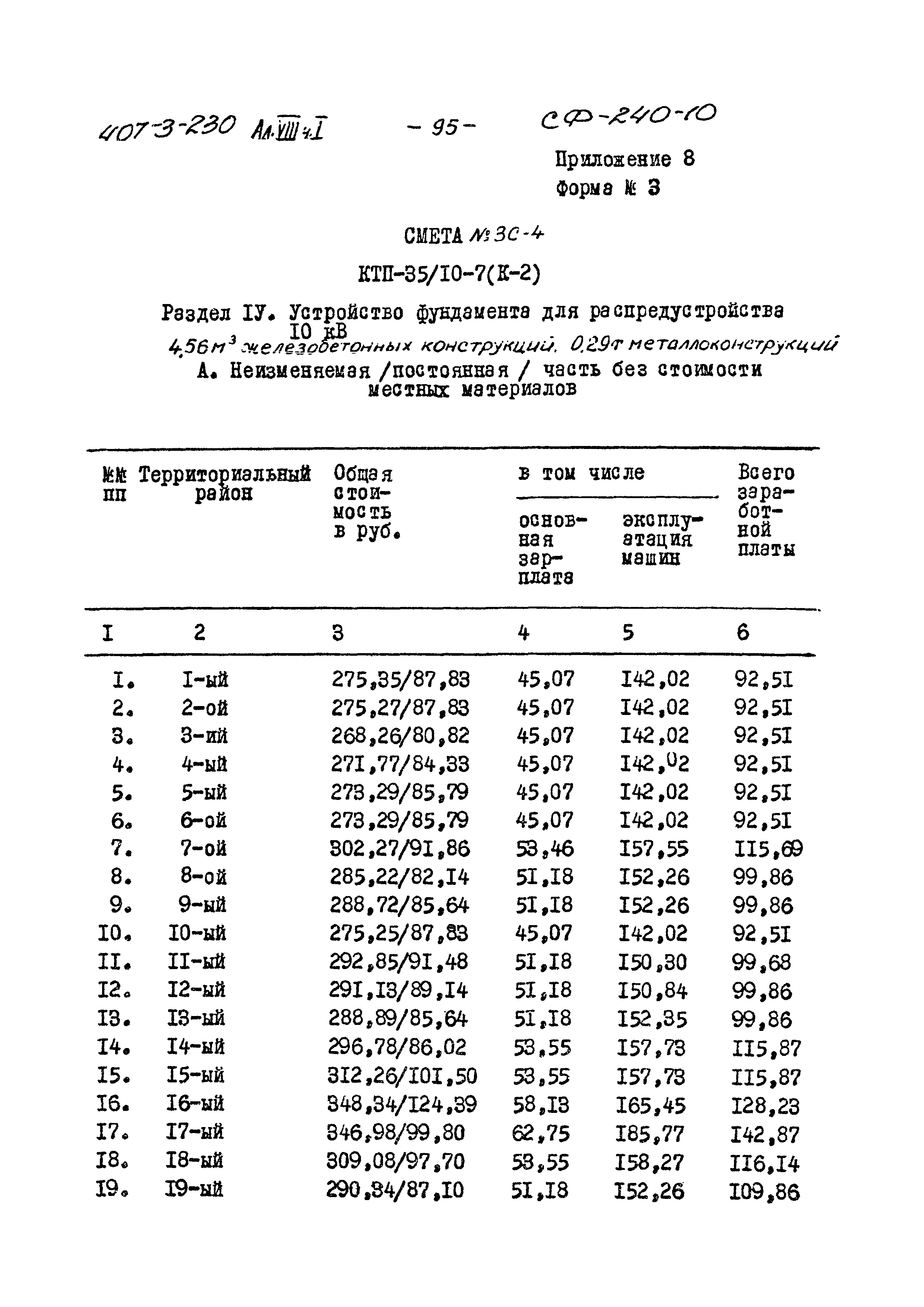 Типовой проект 407-3-230