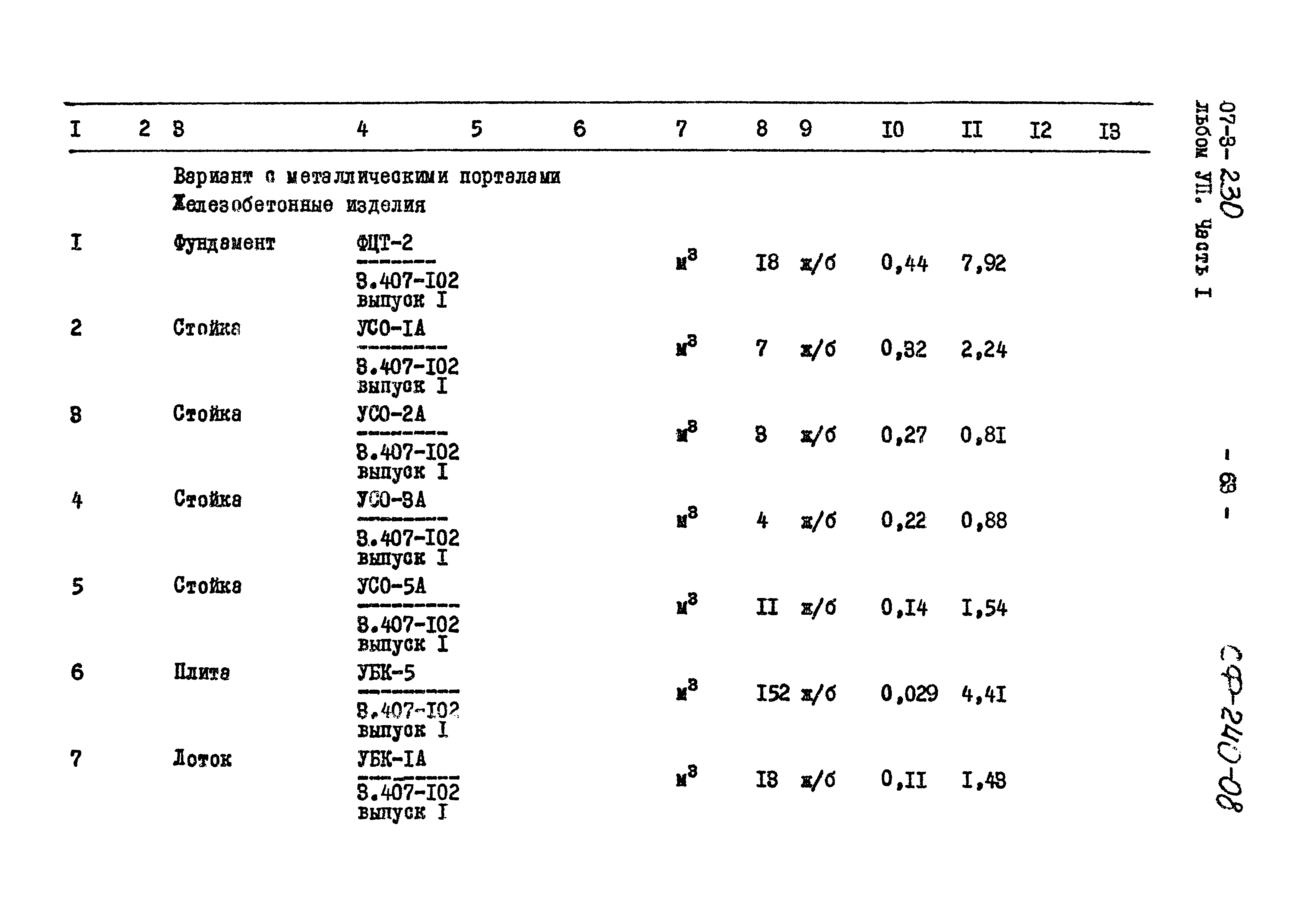 Типовой проект 407-3-230