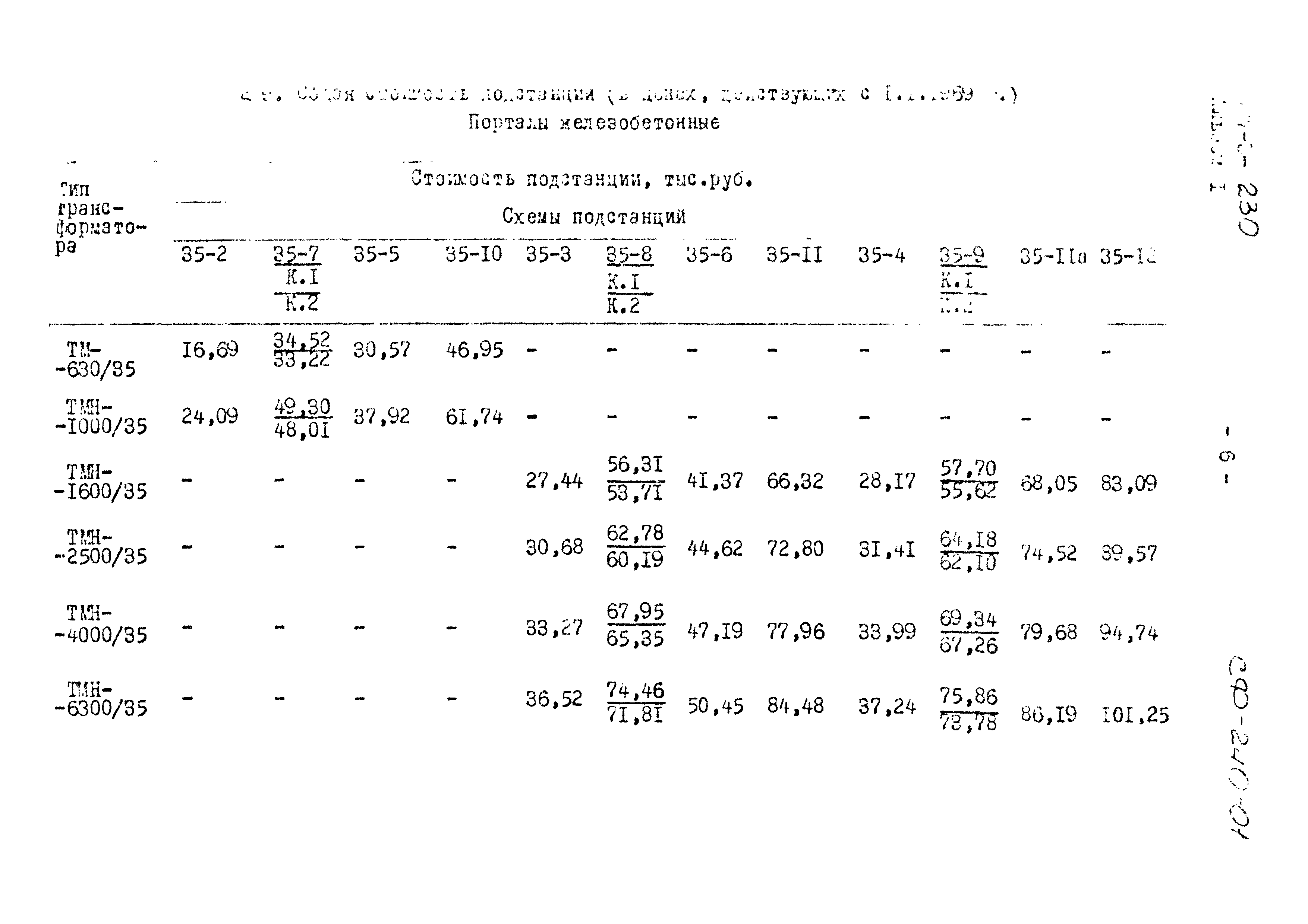 Типовой проект 407-3-230