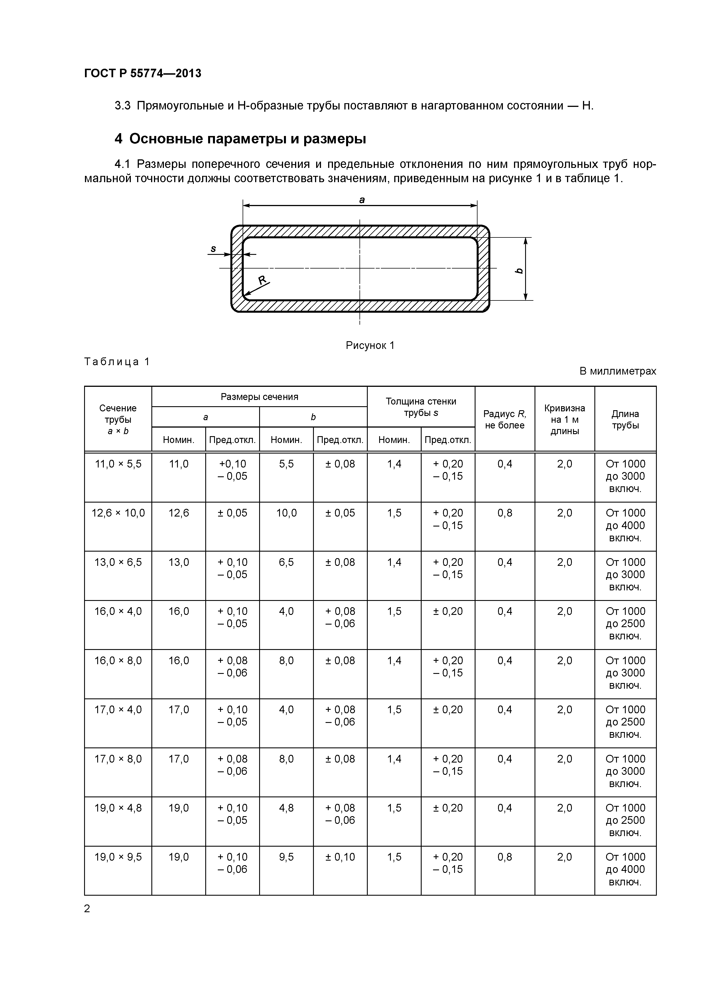 ГОСТ Р 55774-2013