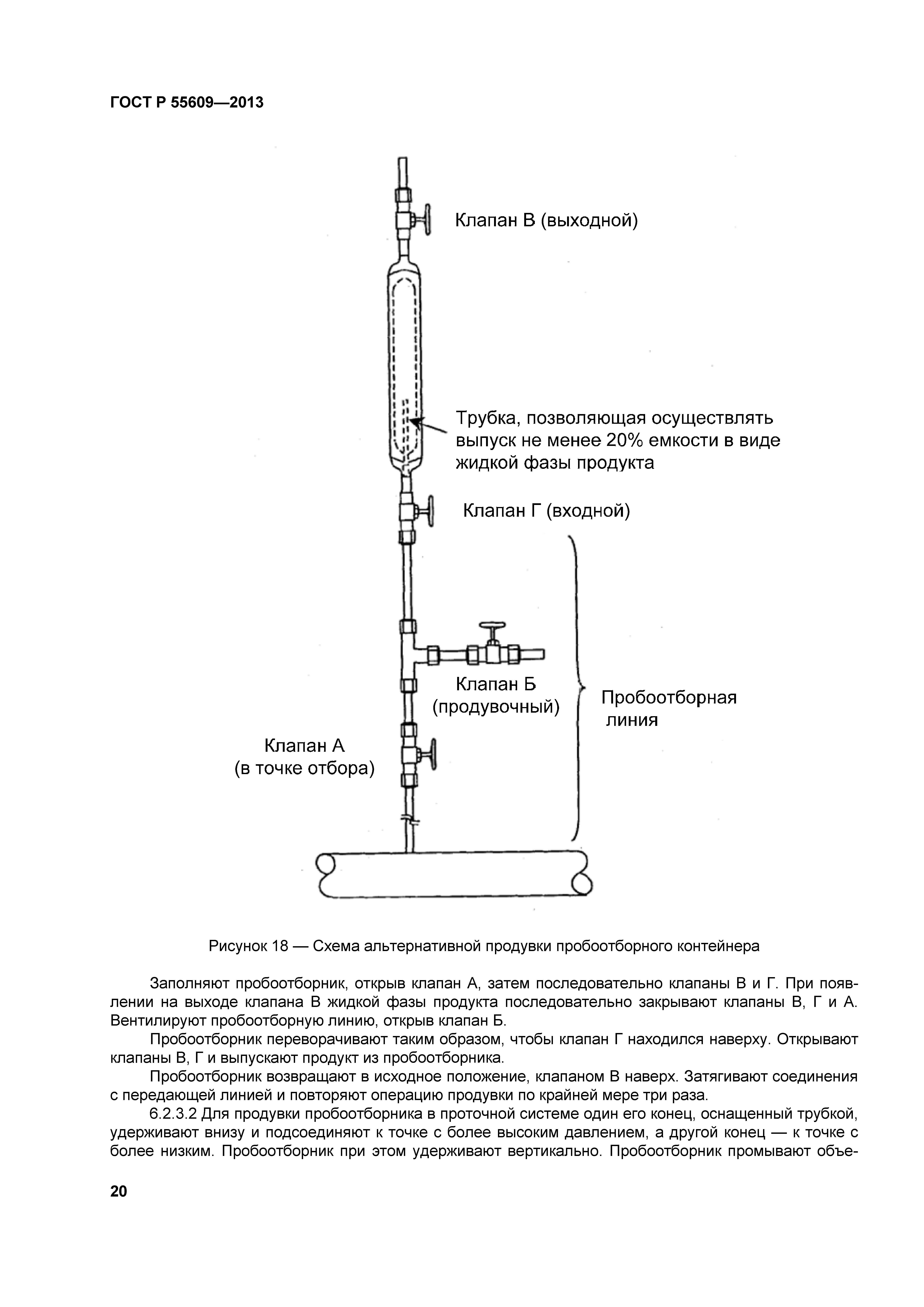 ГОСТ Р 55609-2013