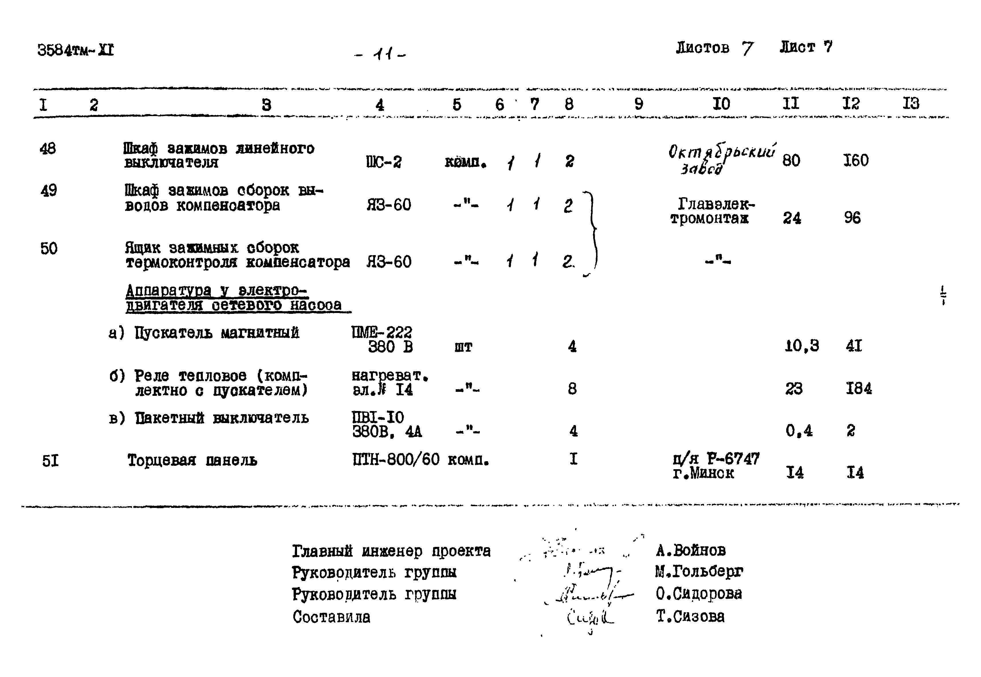 Типовой проект 3584тм