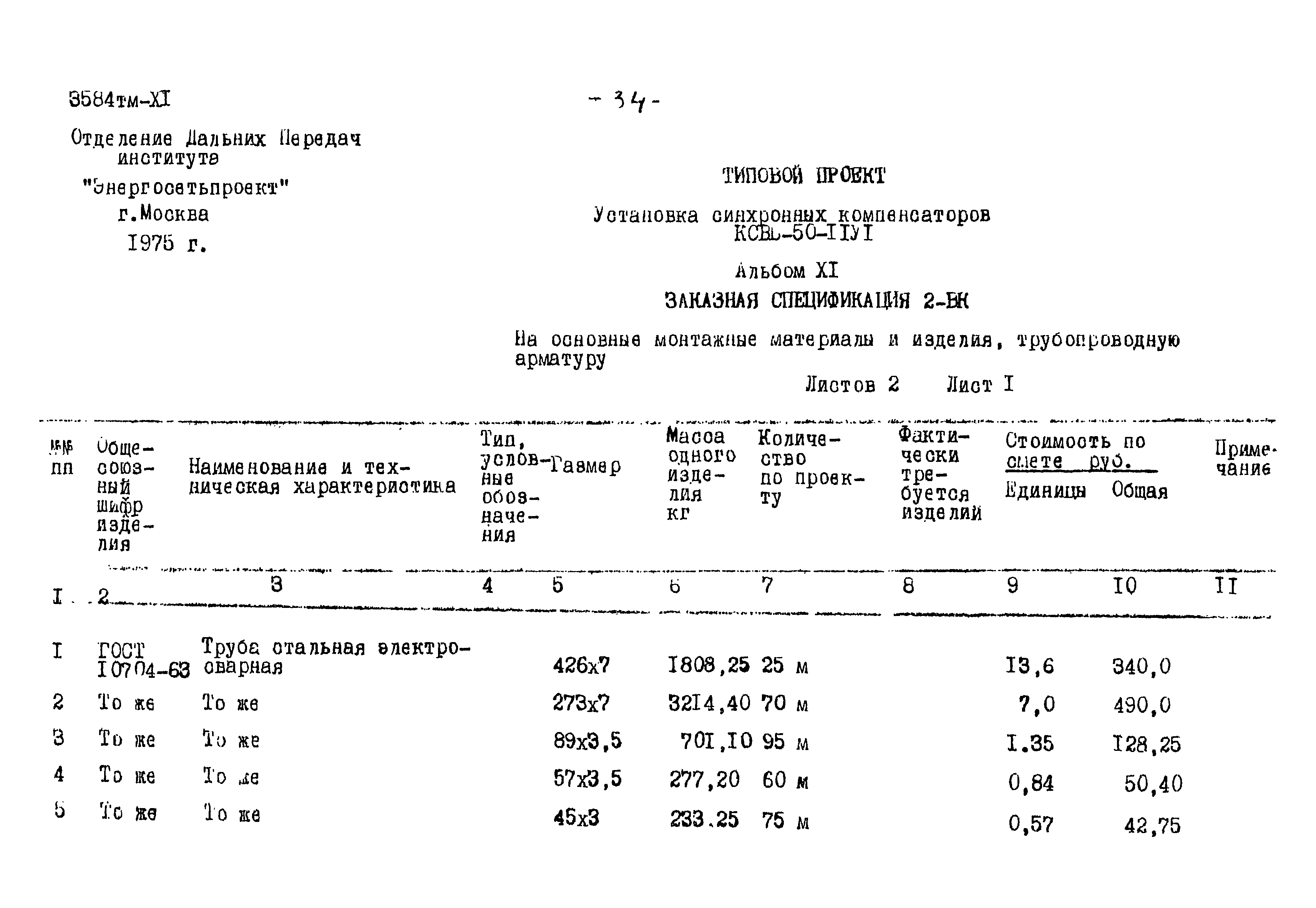 Типовой проект 3584тм