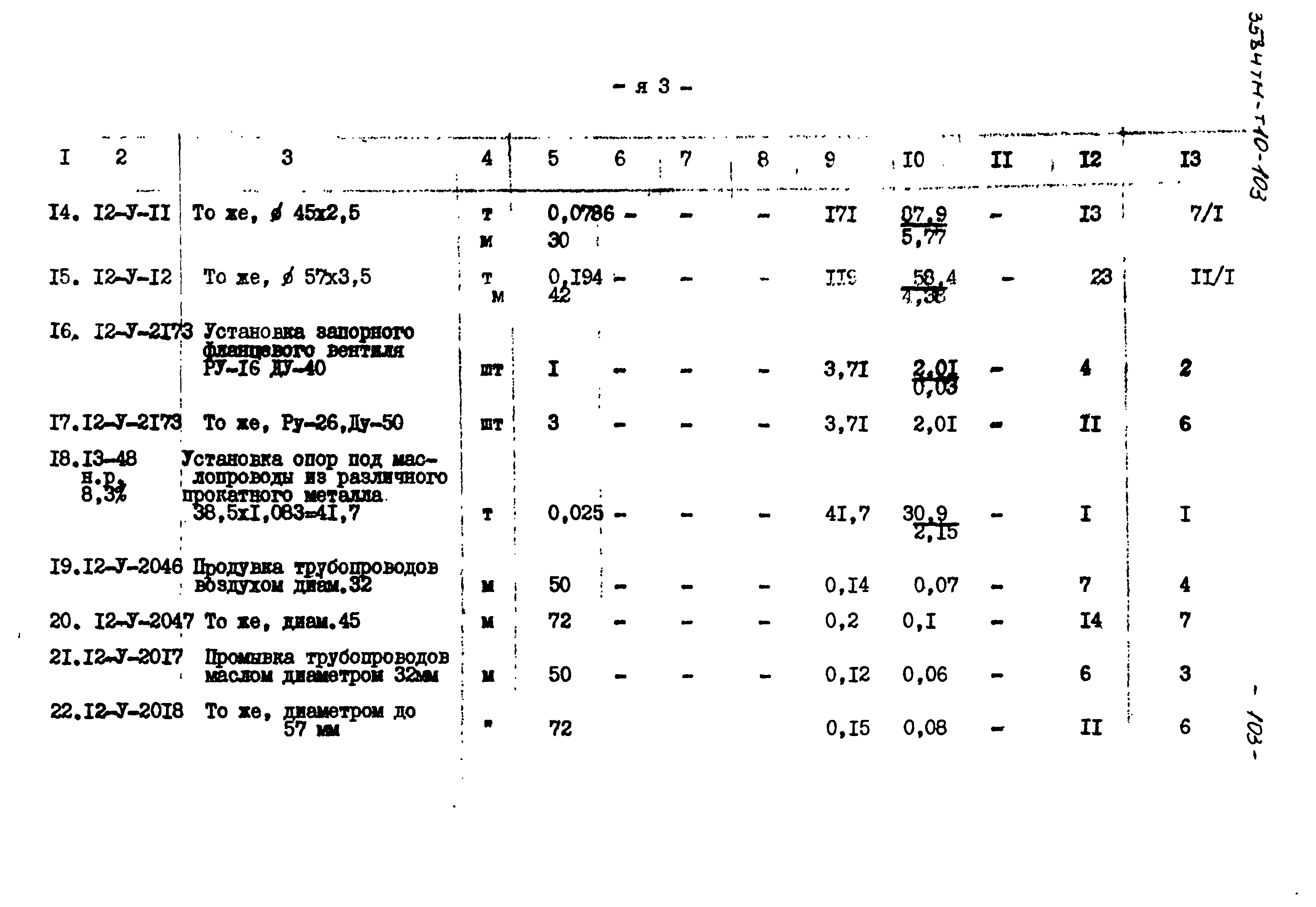 Типовой проект 3584тм