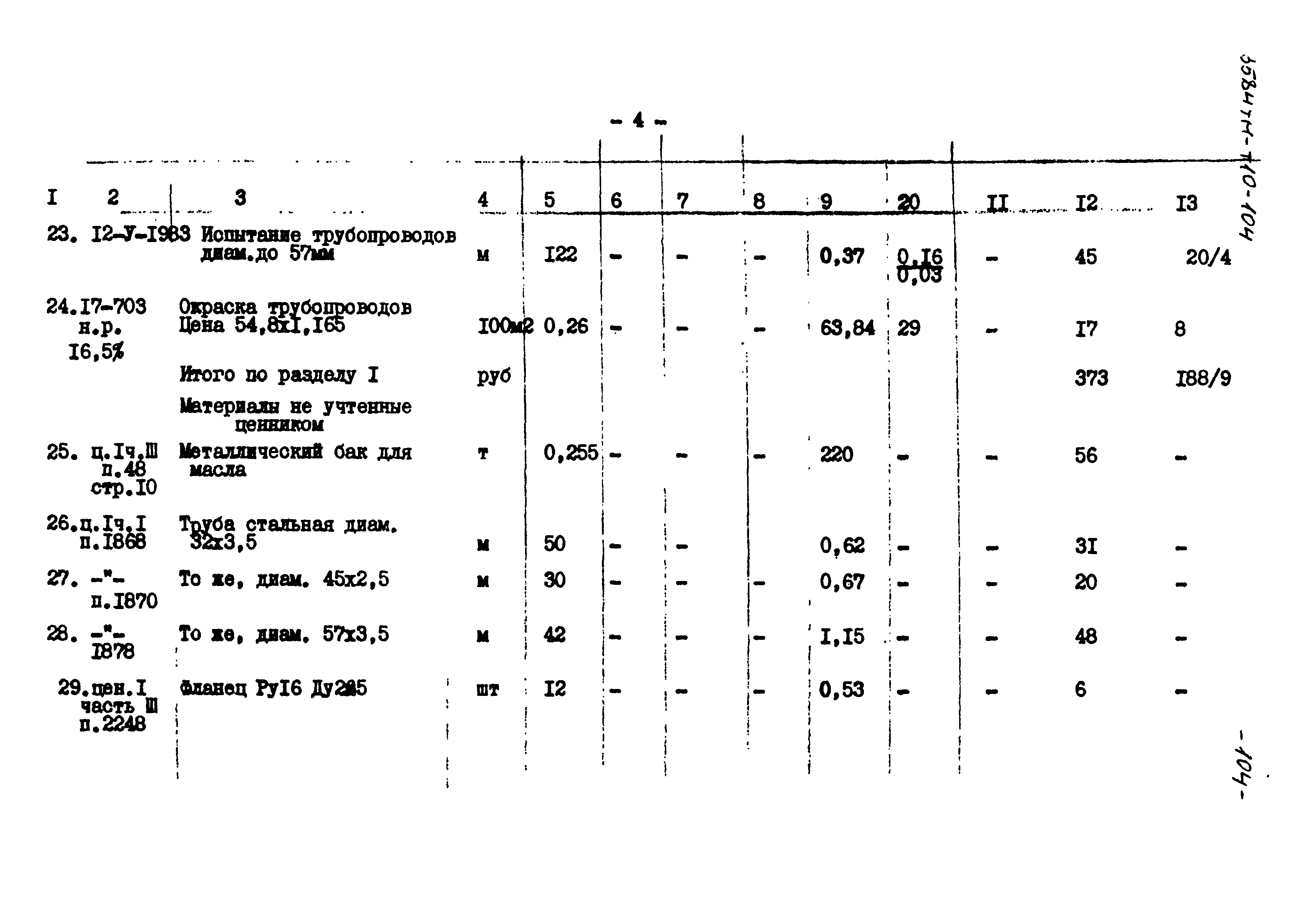 Типовой проект 3584тм