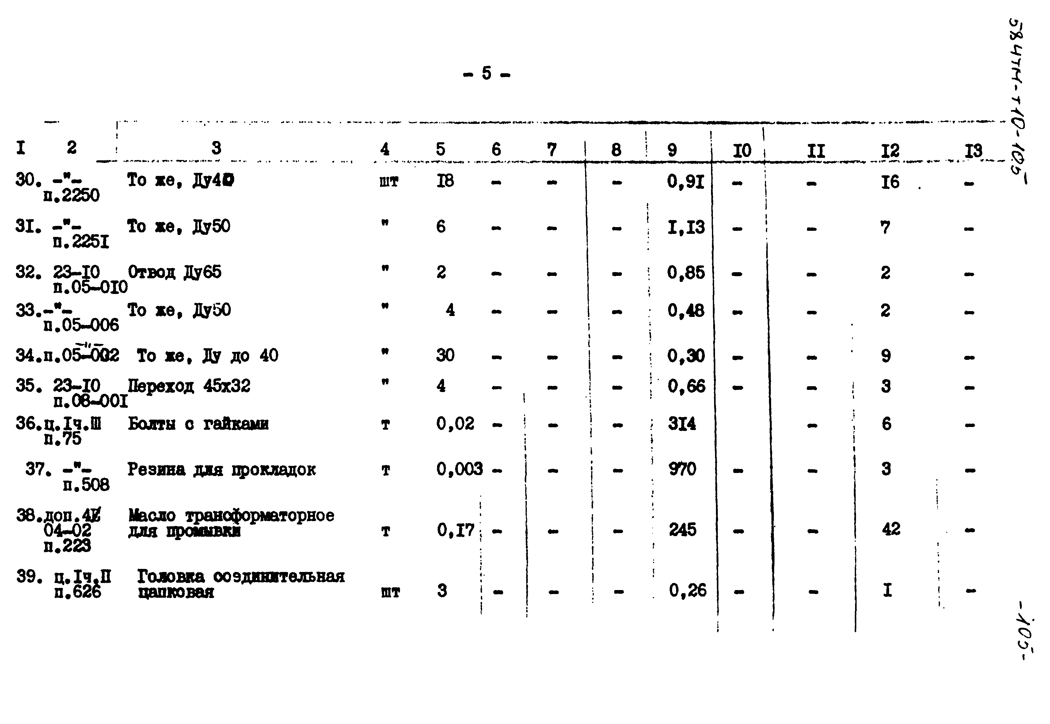 Типовой проект 3584тм