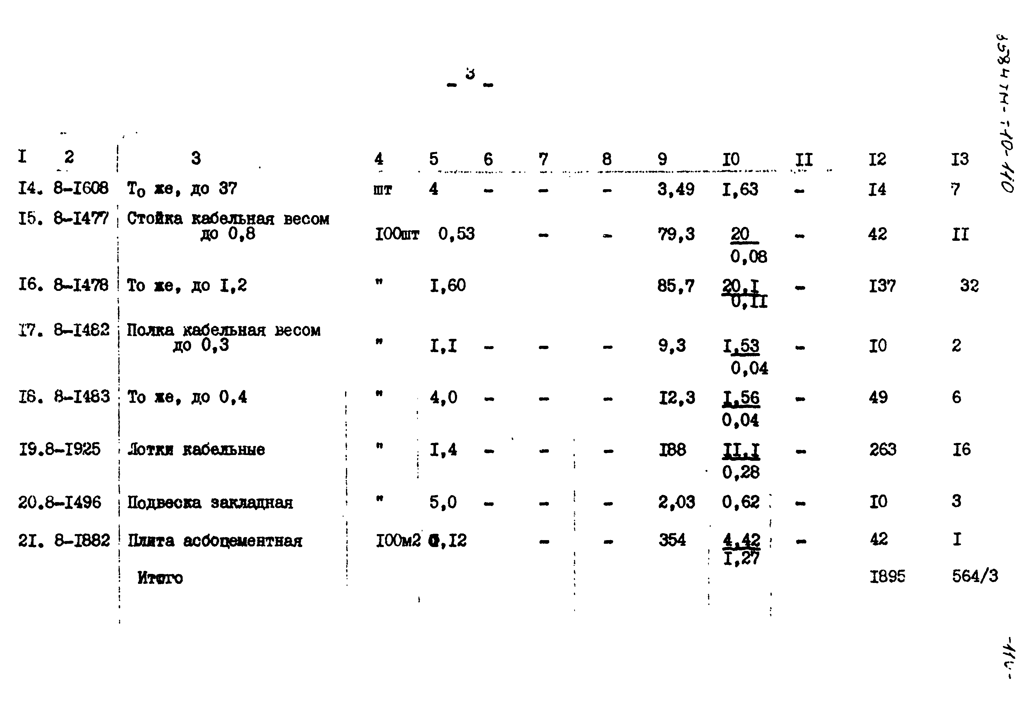 Типовой проект 3584тм