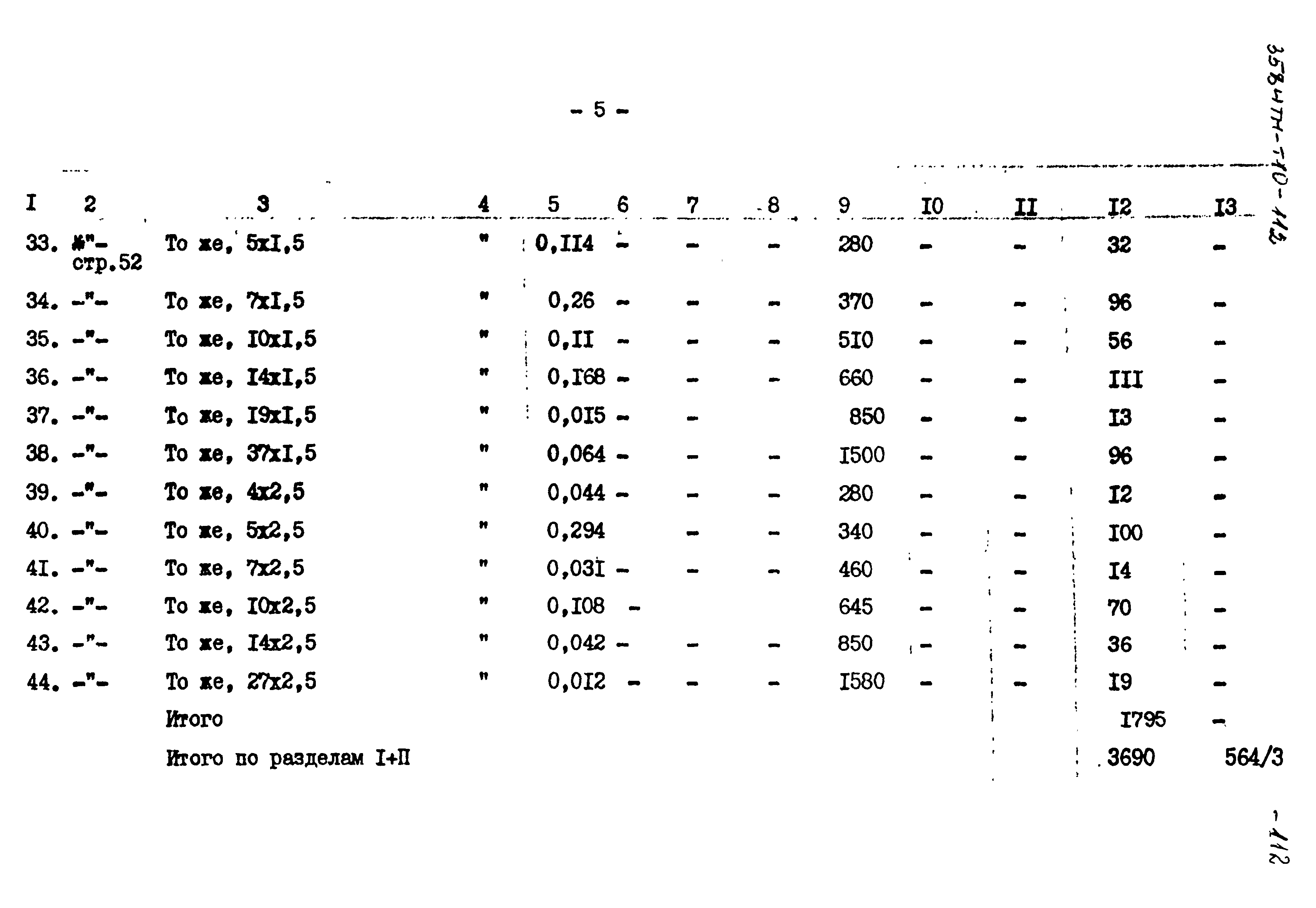 Типовой проект 3584тм