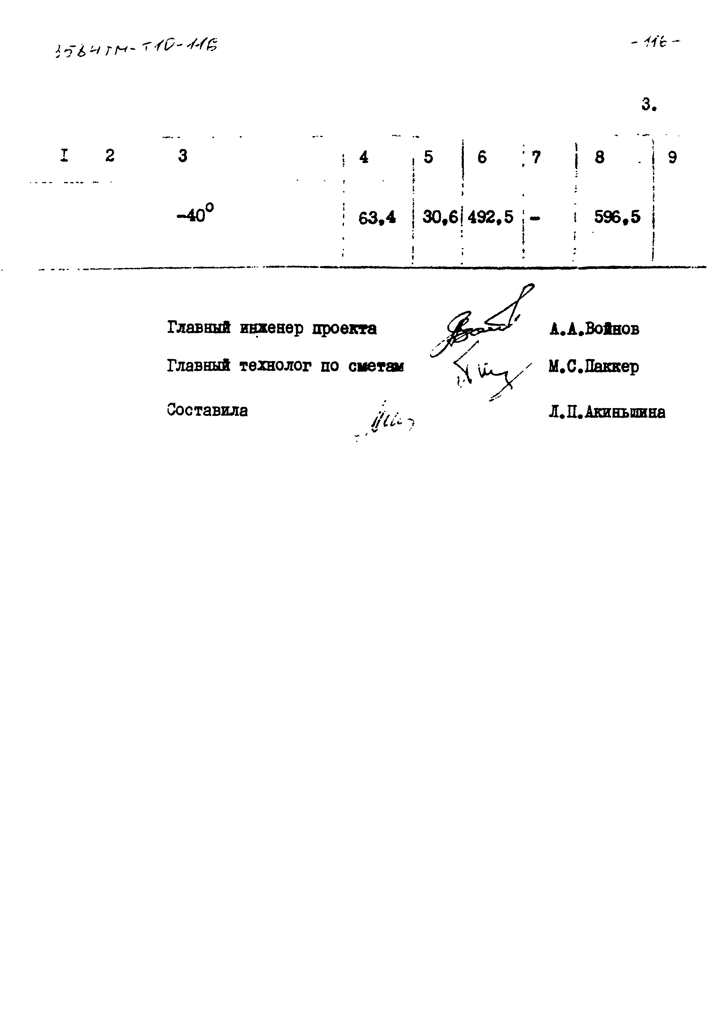 Типовой проект 3584тм