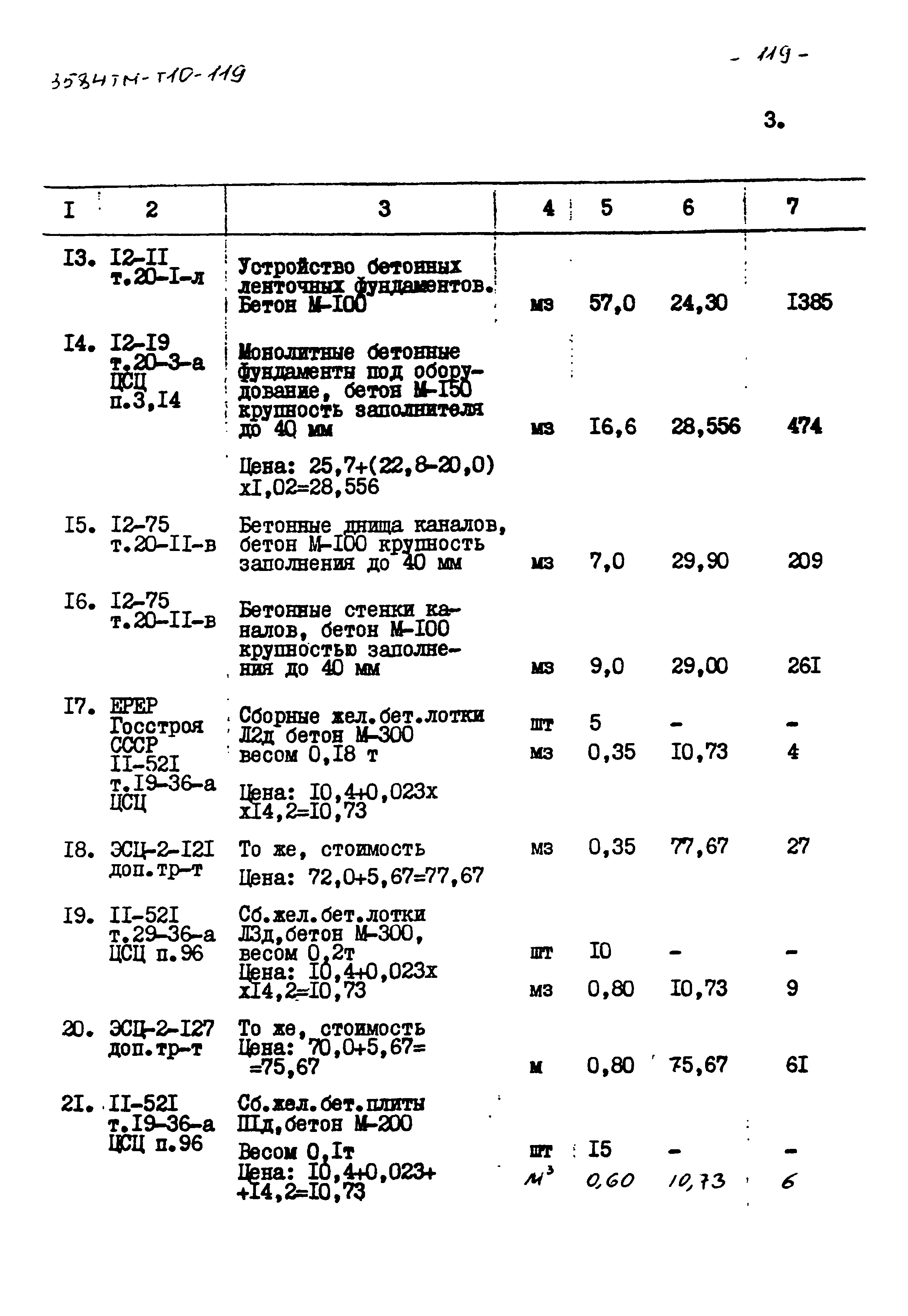 Типовой проект 3584тм