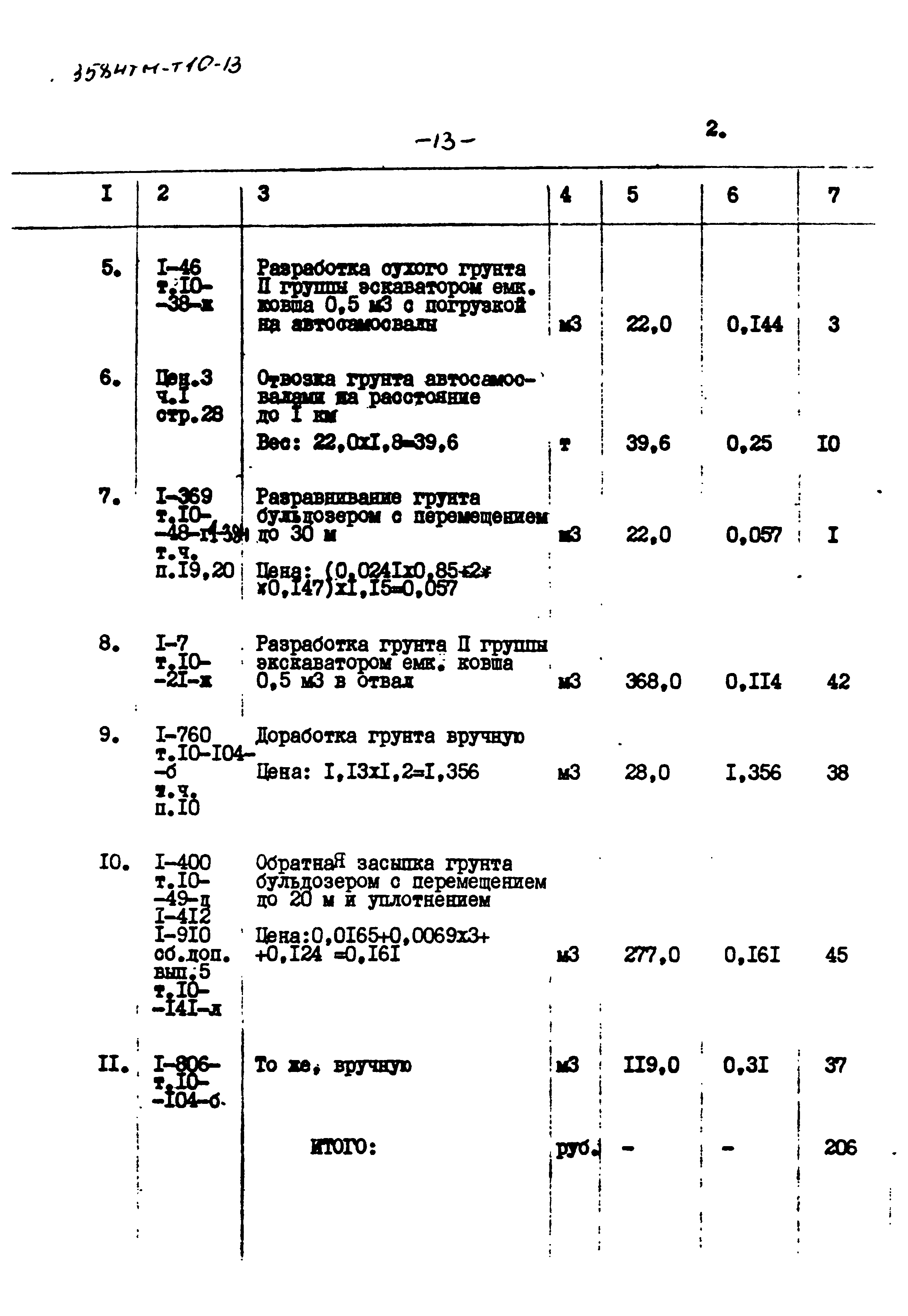 Типовой проект 3584тм