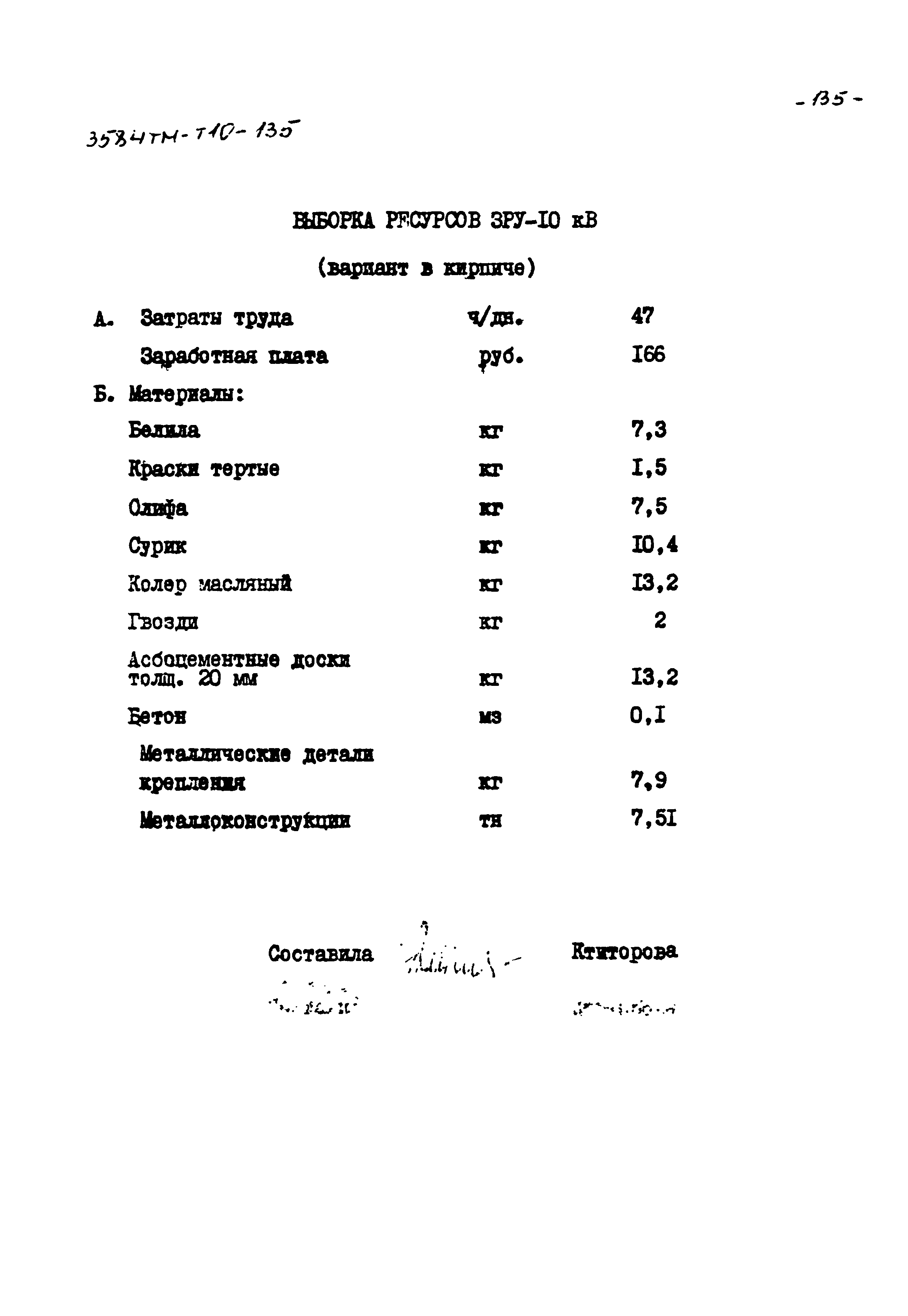 Типовой проект 3584тм