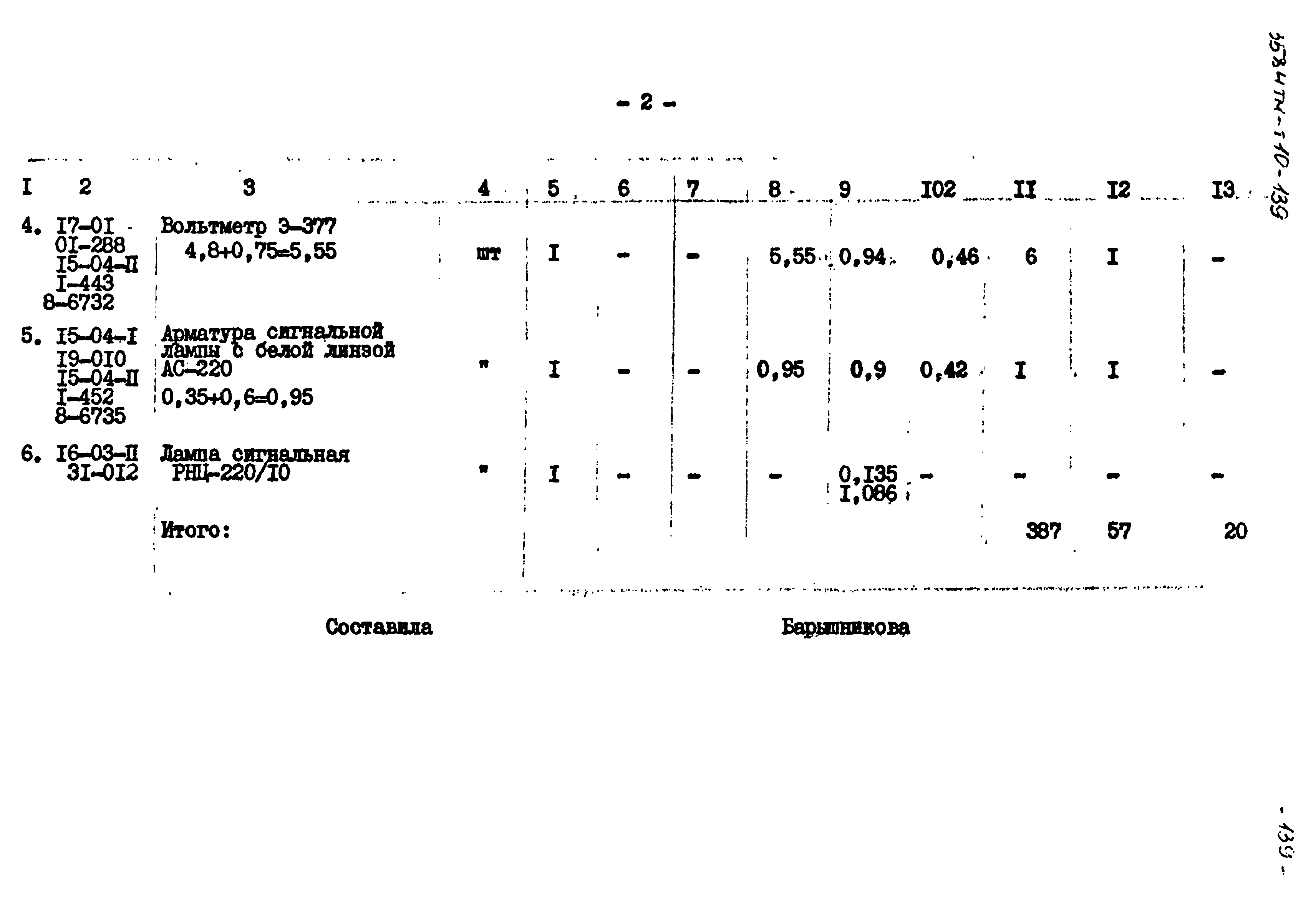 Типовой проект 3584тм