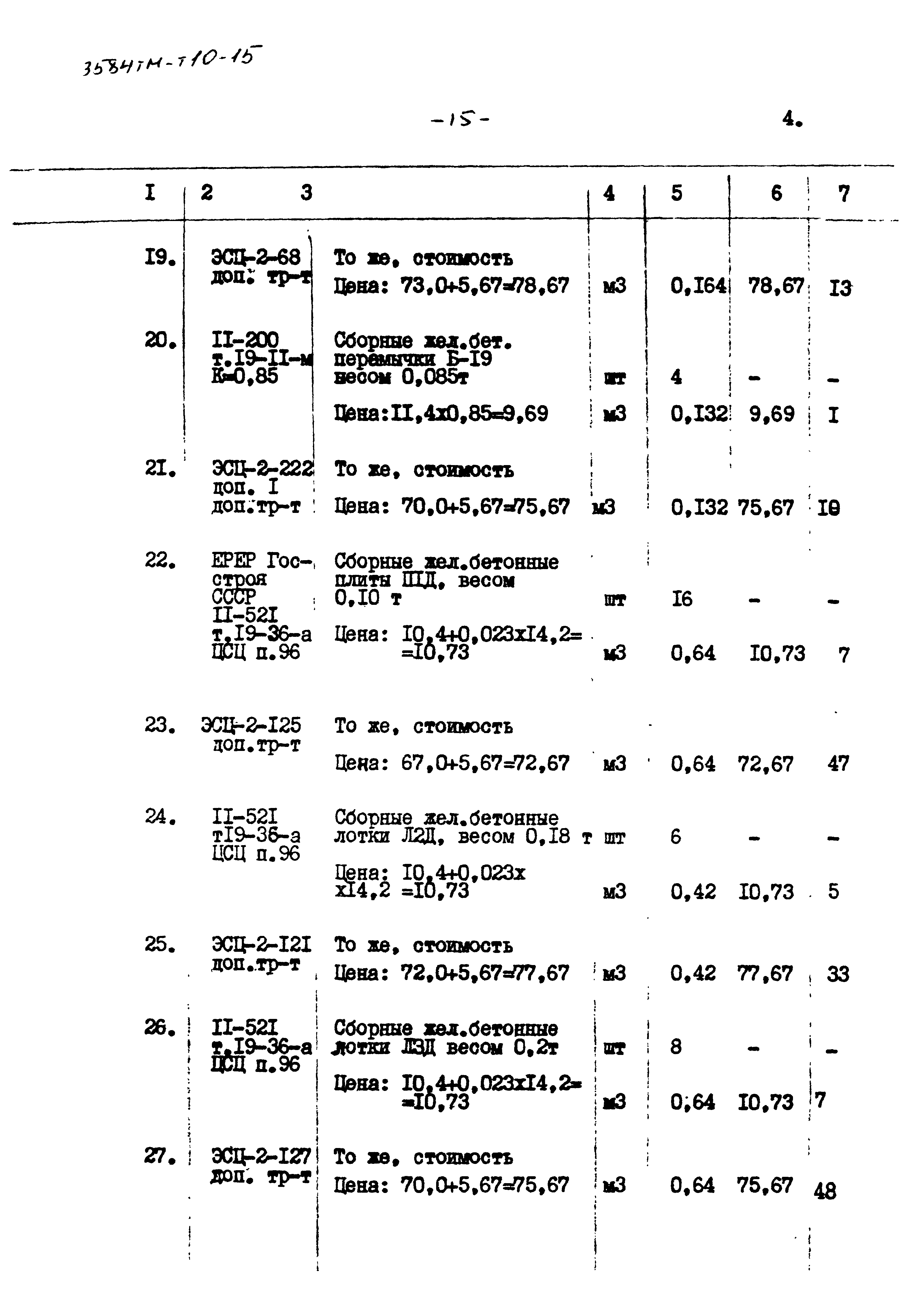 Типовой проект 3584тм