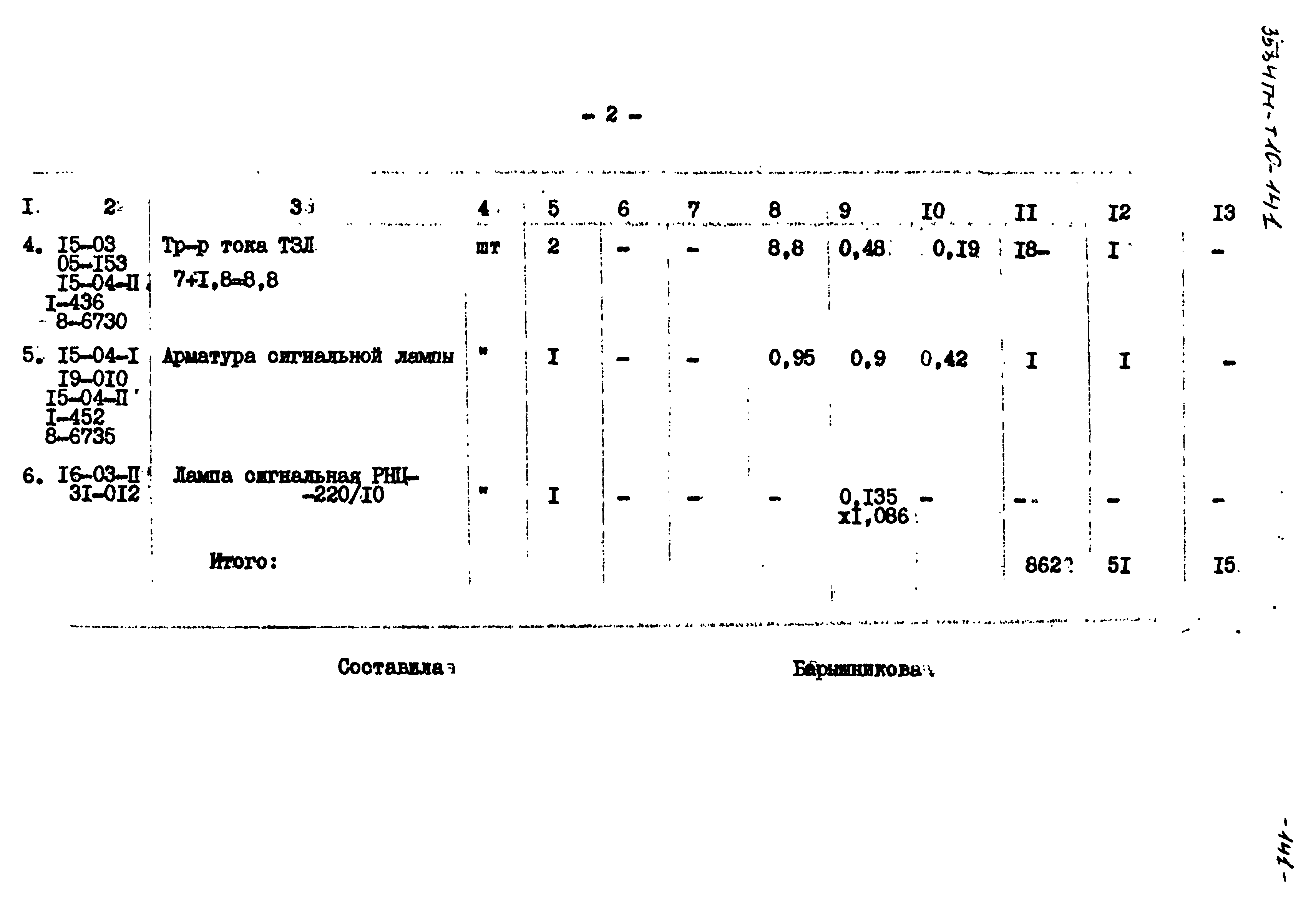 Типовой проект 3584тм