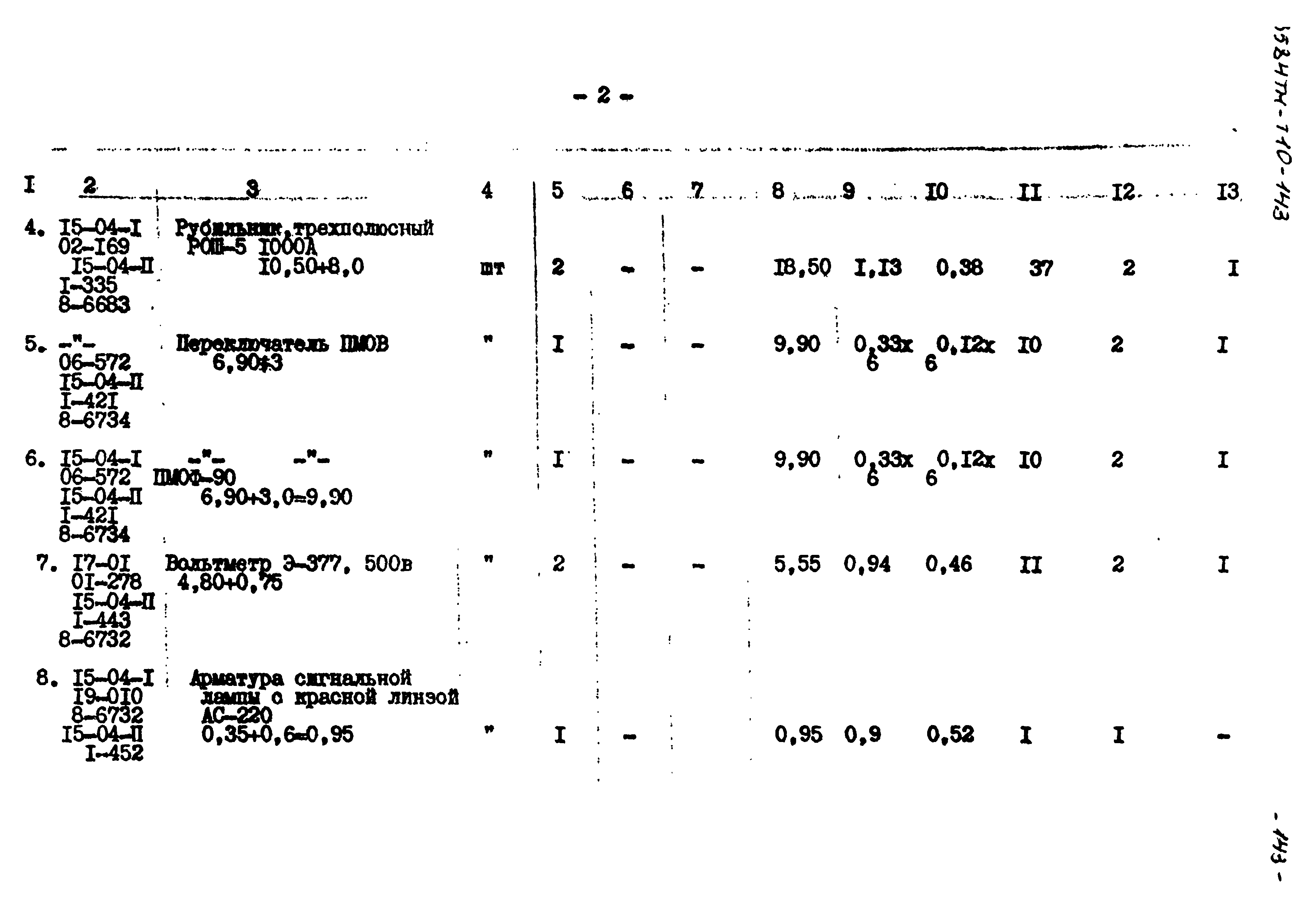 Типовой проект 3584тм