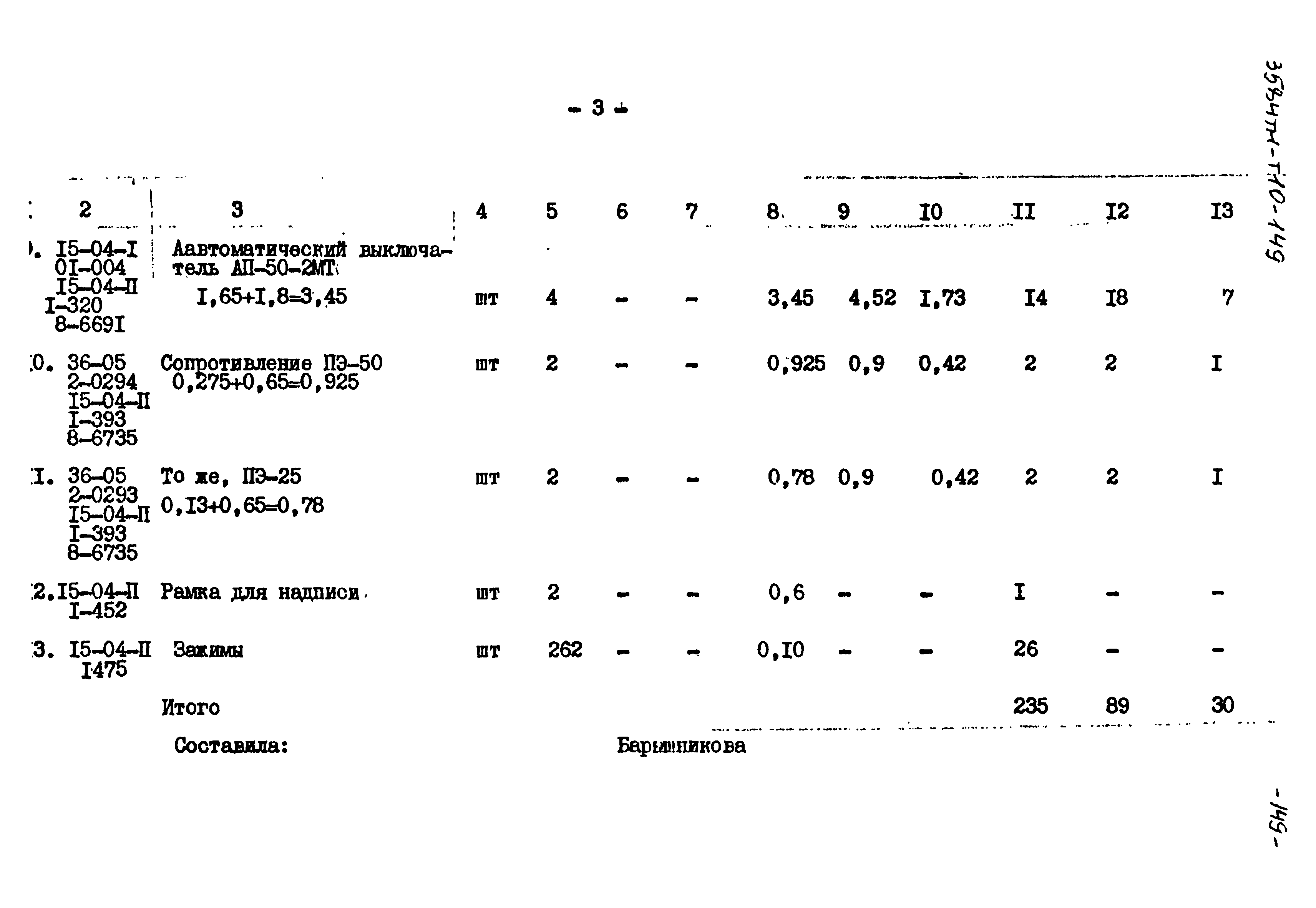 Типовой проект 3584тм