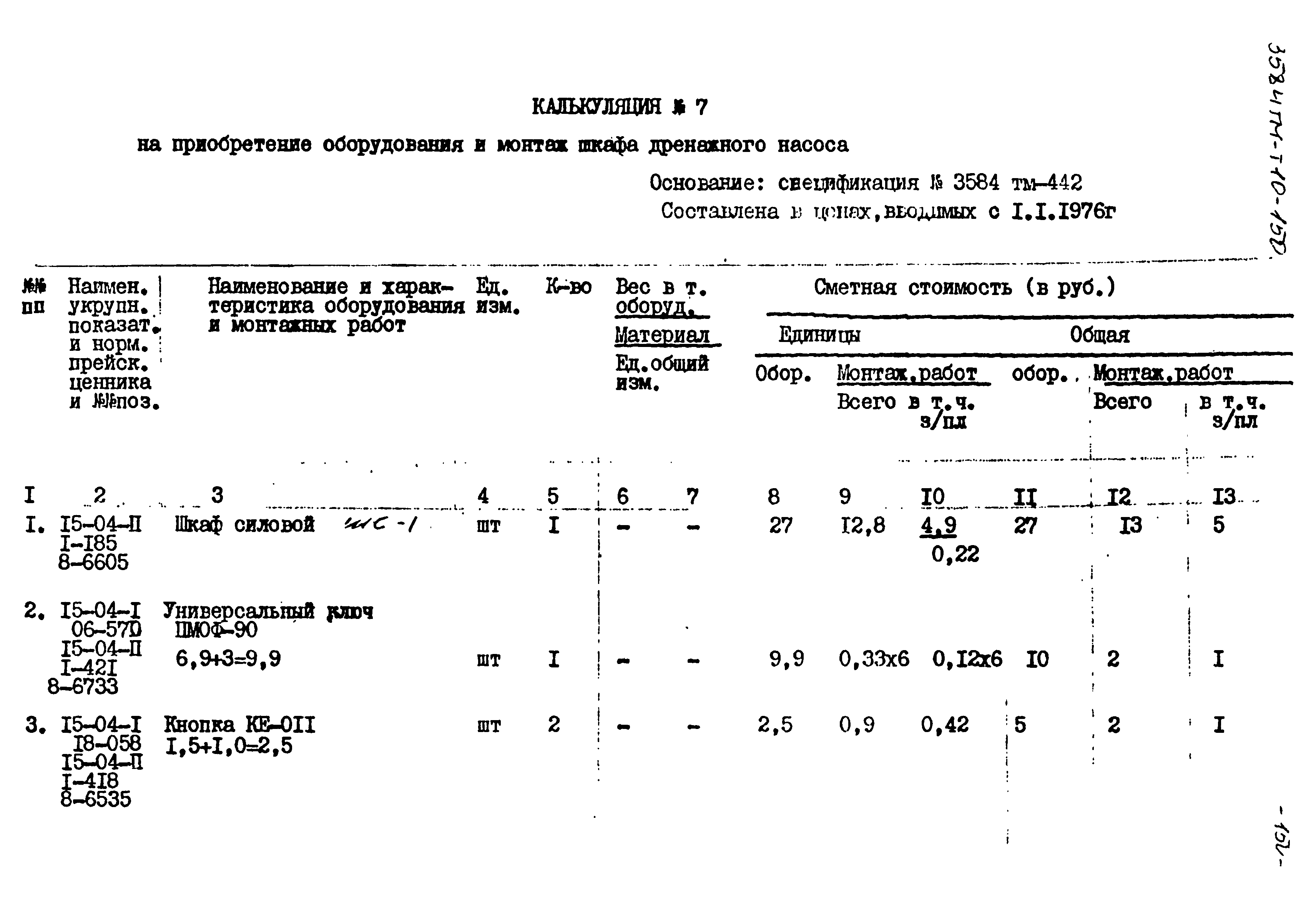 Типовой проект 3584тм