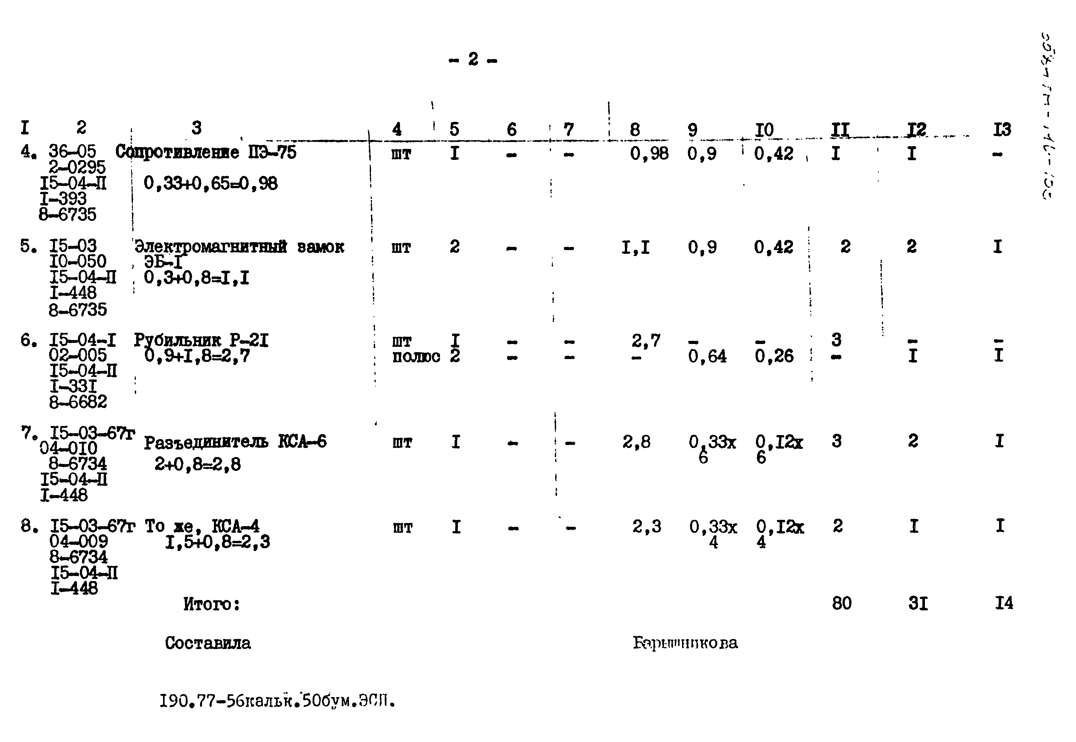 Типовой проект 3584тм