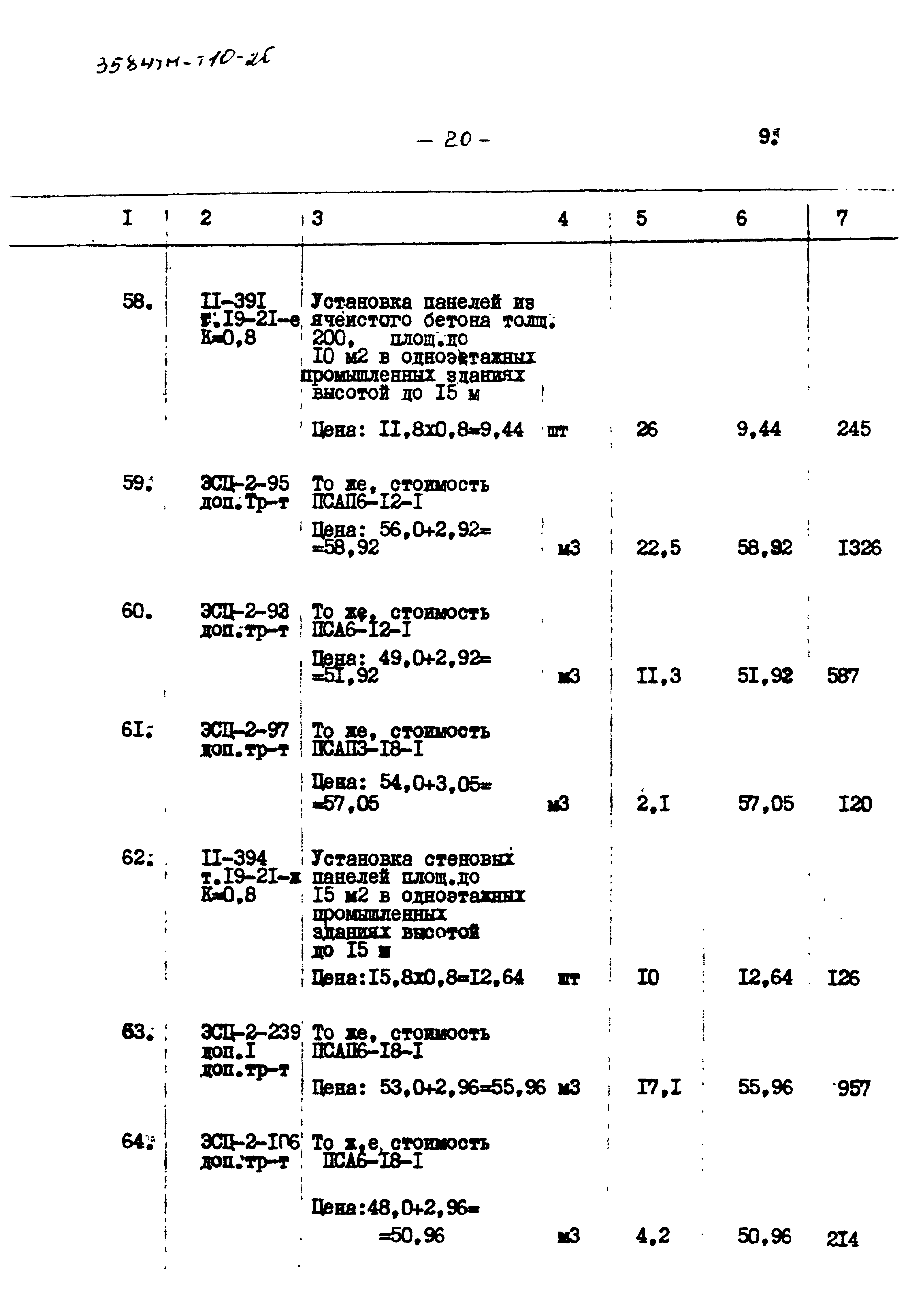 Типовой проект 3584тм