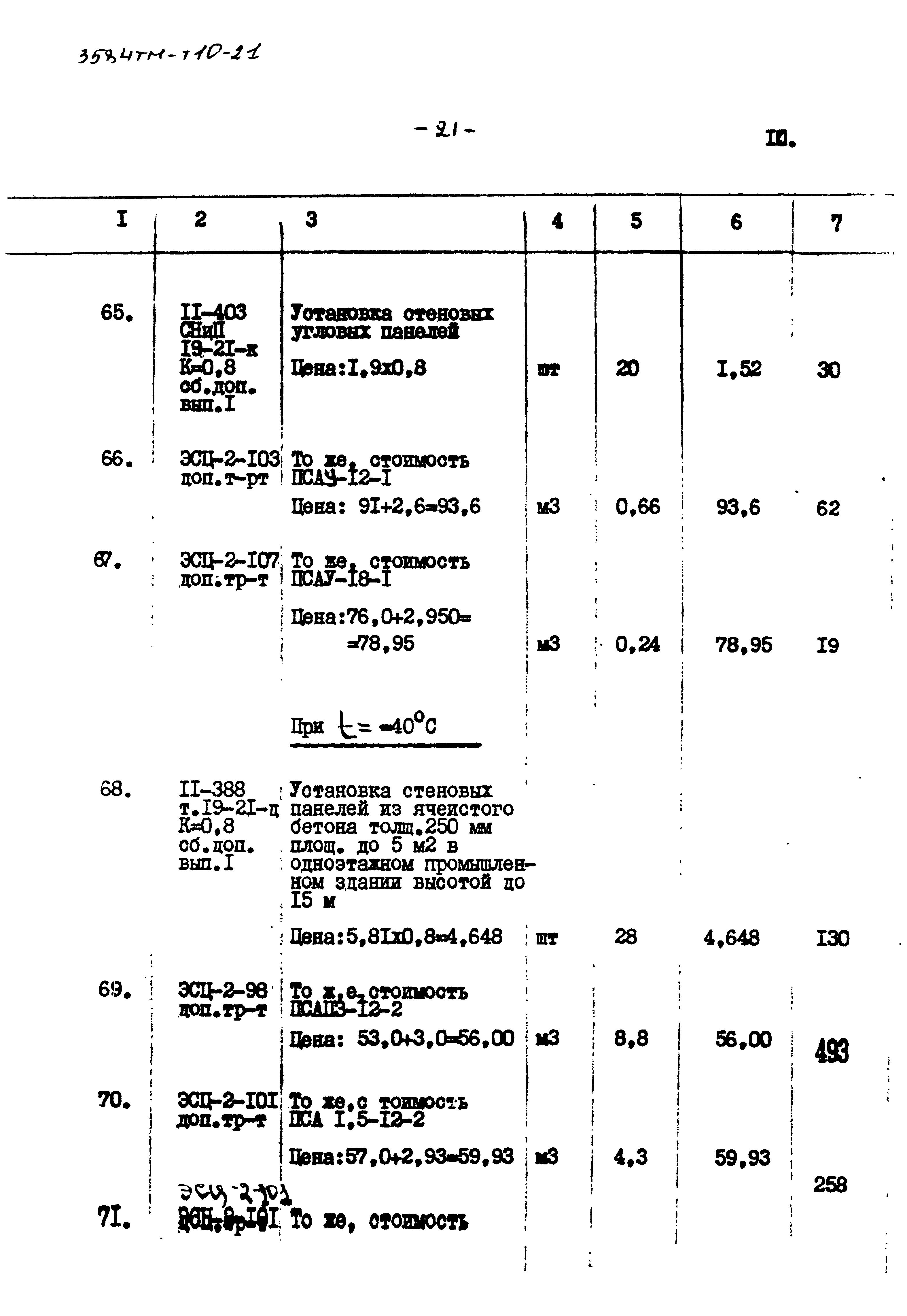 Типовой проект 3584тм