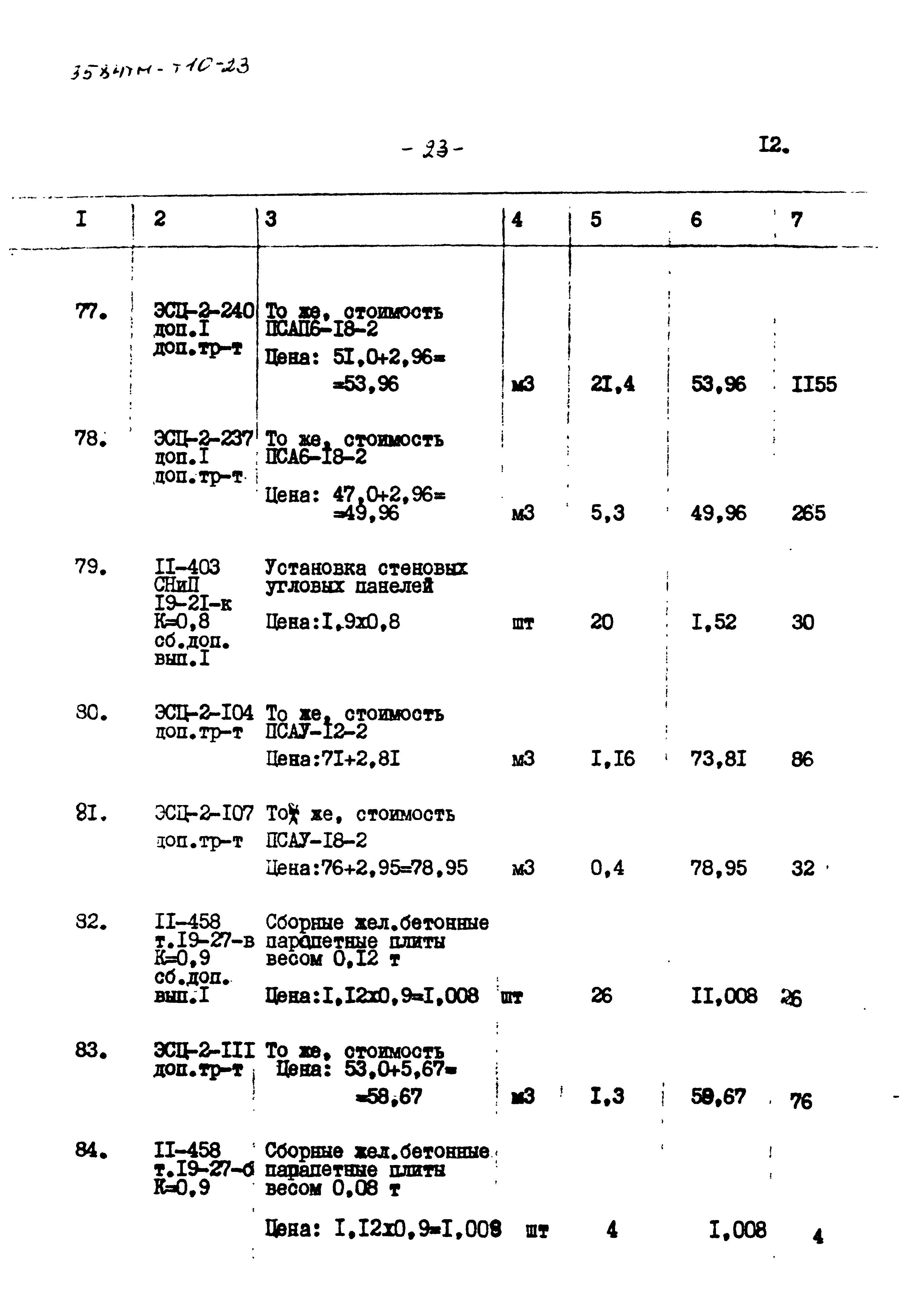 Типовой проект 3584тм