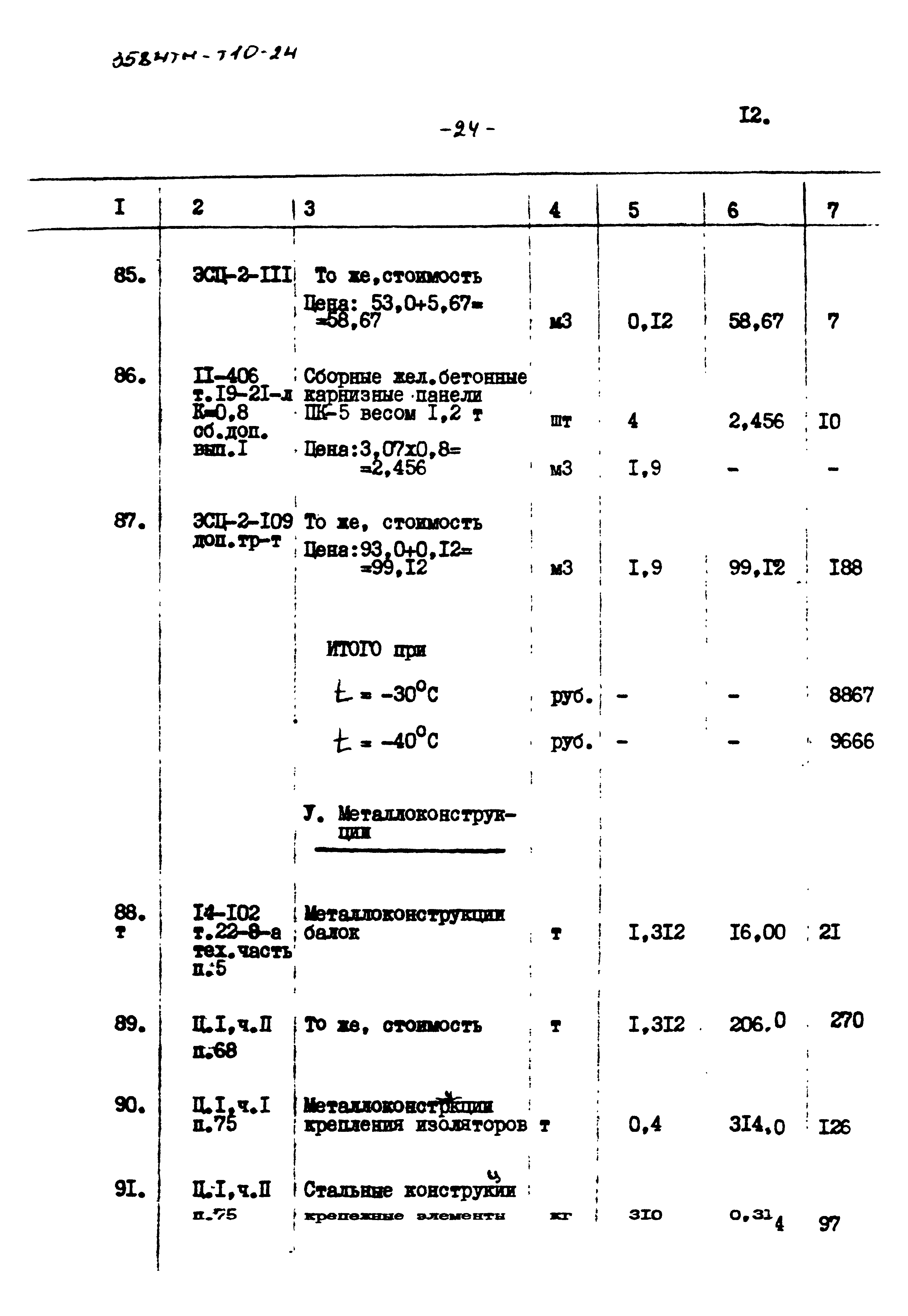 Типовой проект 3584тм