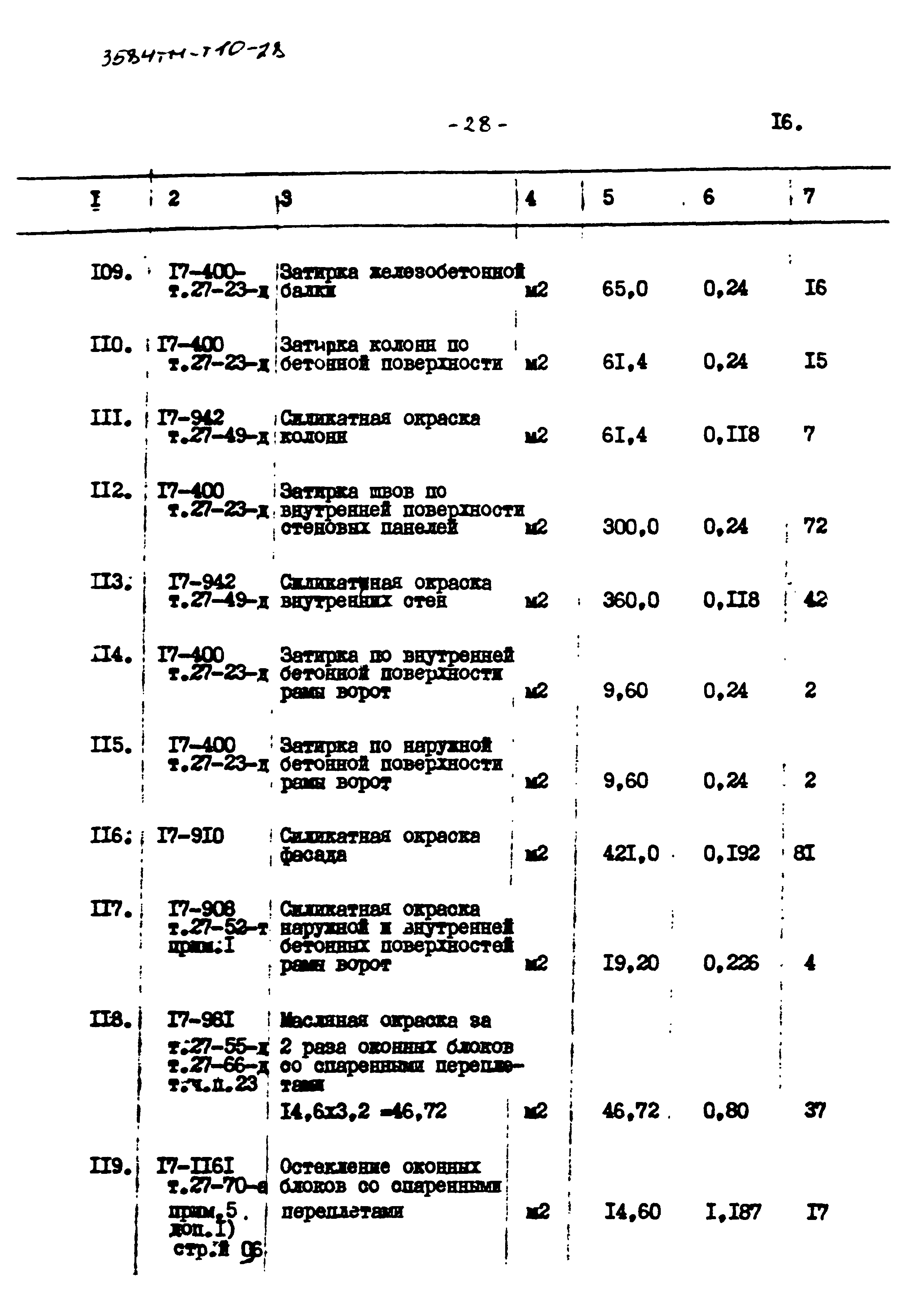 Типовой проект 3584тм